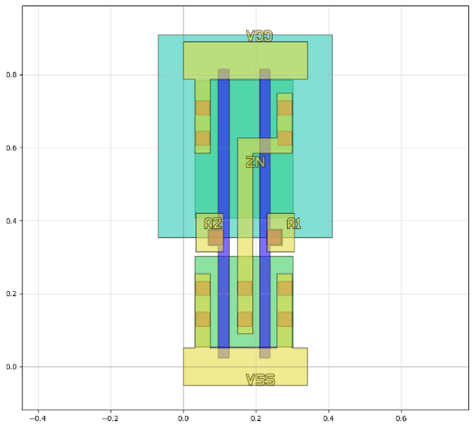 Micromachines 15 00541 g007