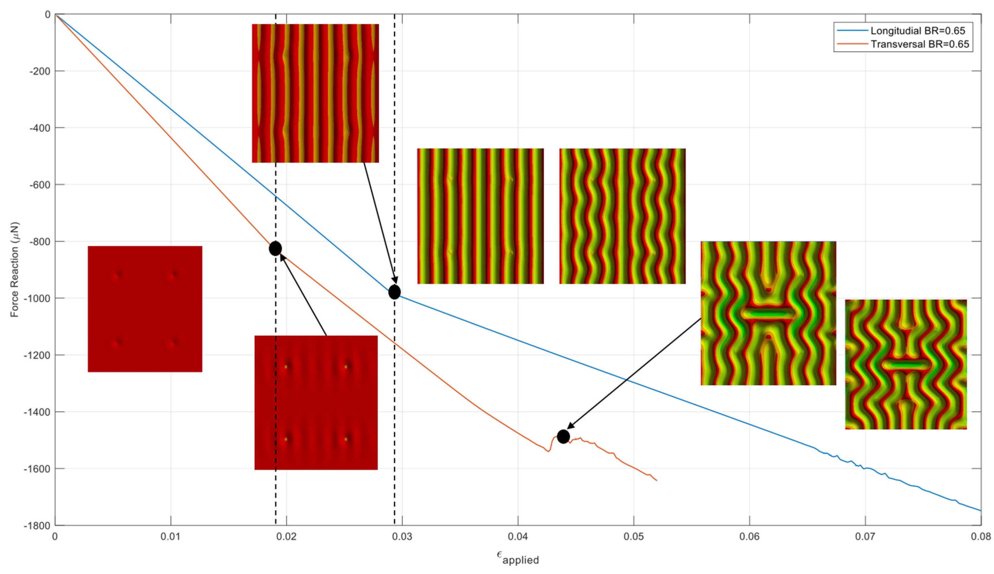 Micromachines 15 00543 g010
