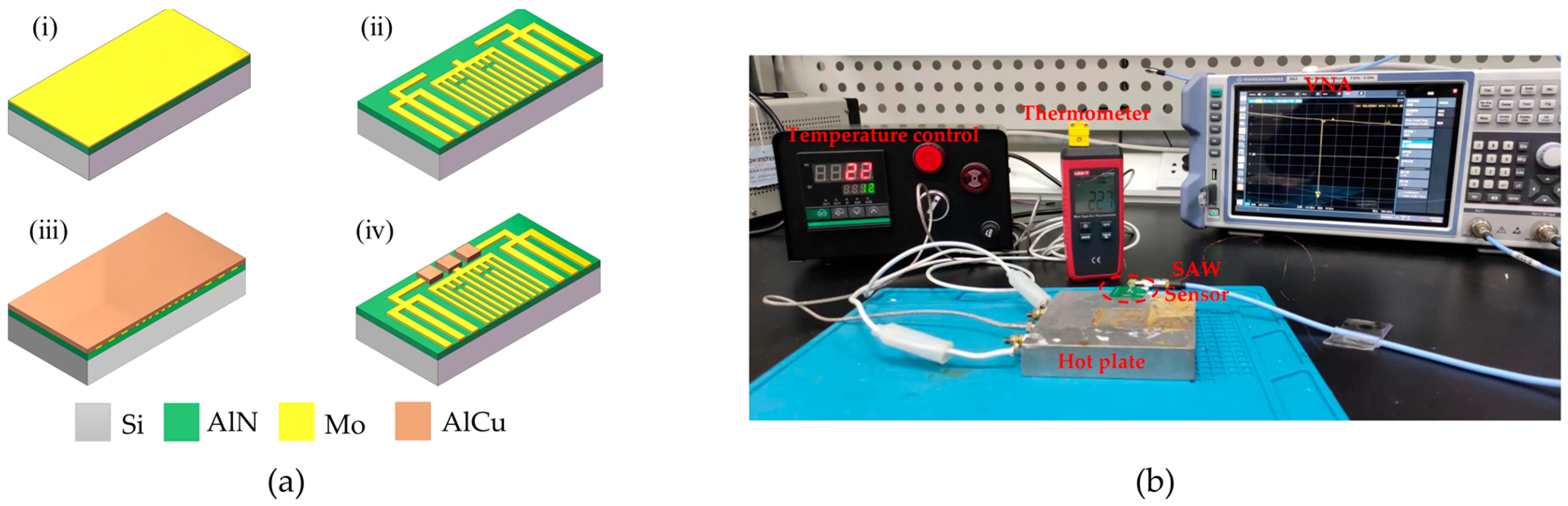 Micromachines 15 00544 g003