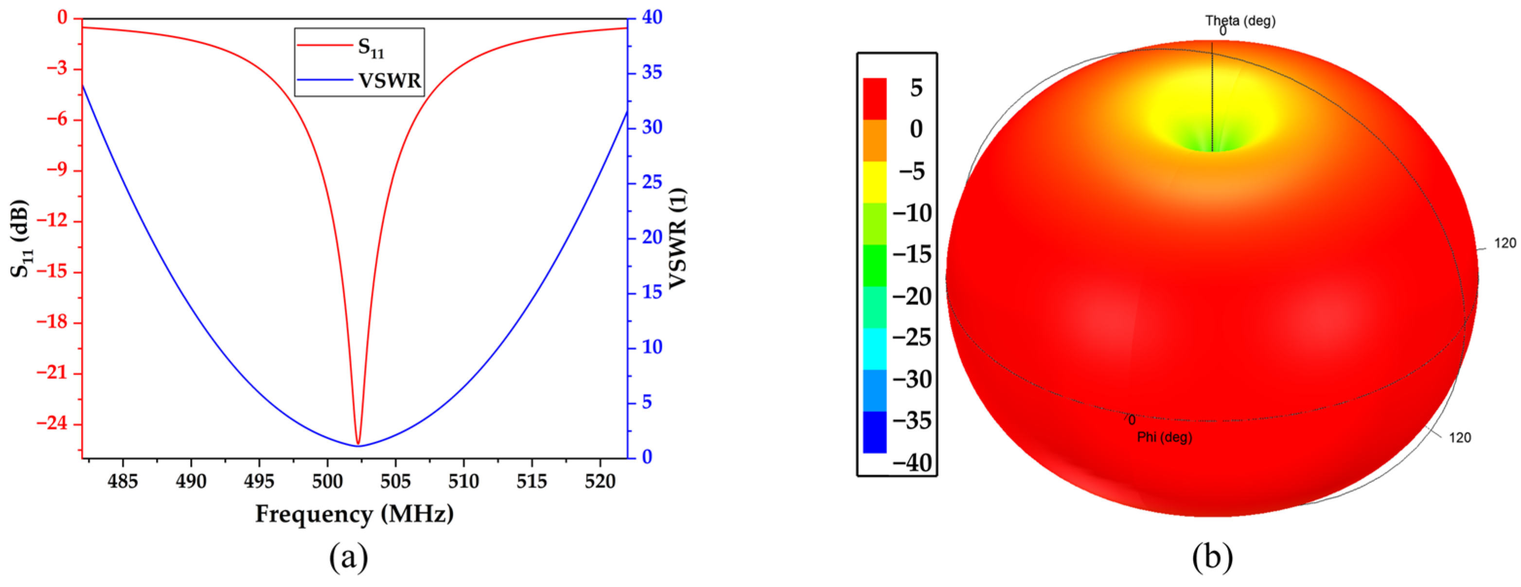 Micromachines 15 00544 g009