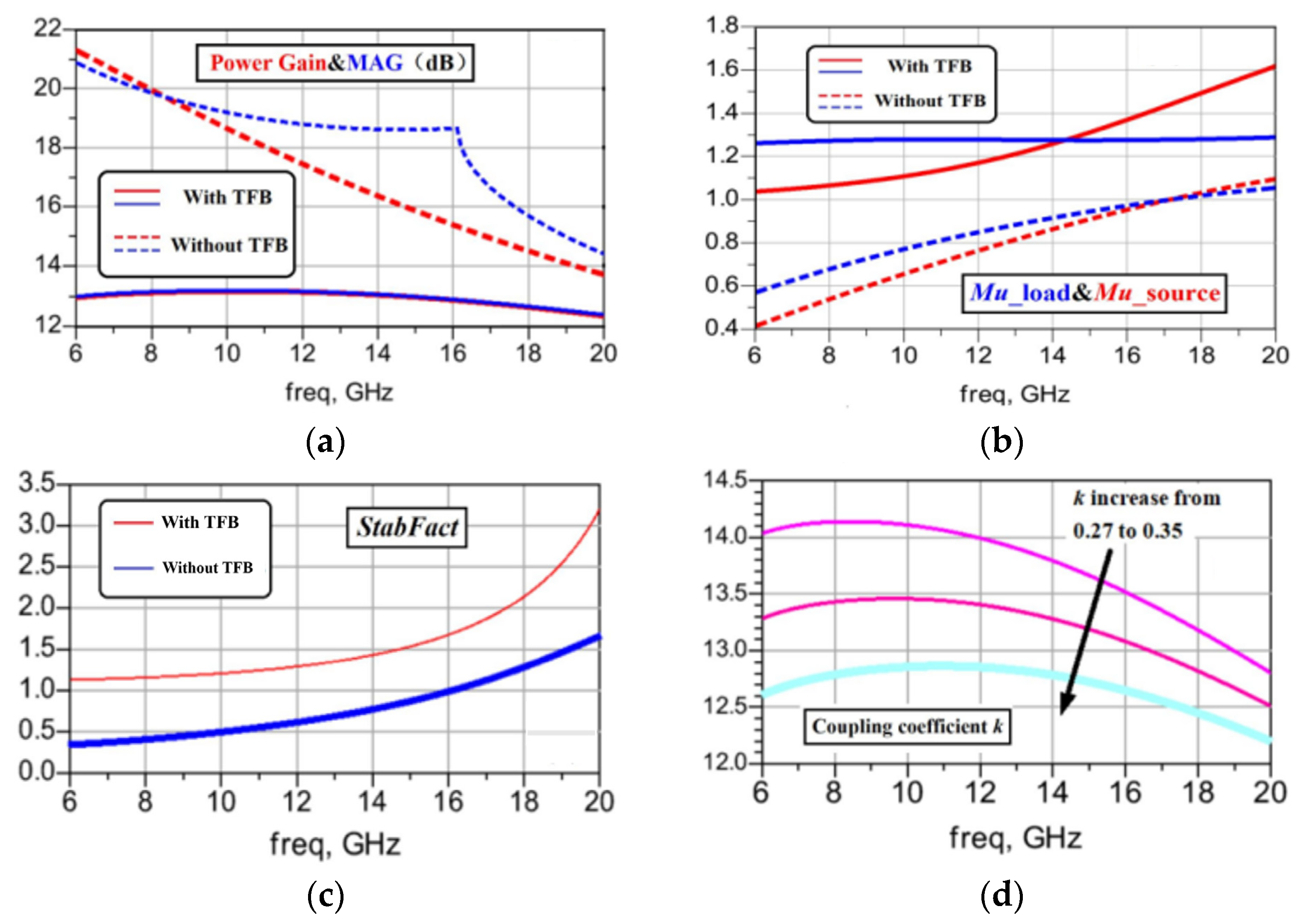 Micromachines 15 00546 g003
