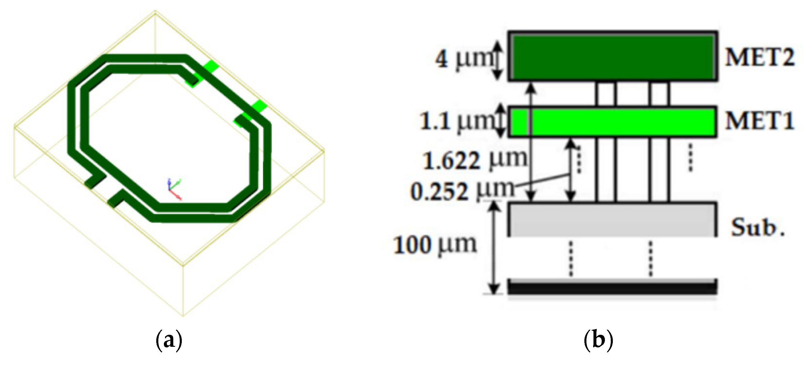 Micromachines 15 00546 g006