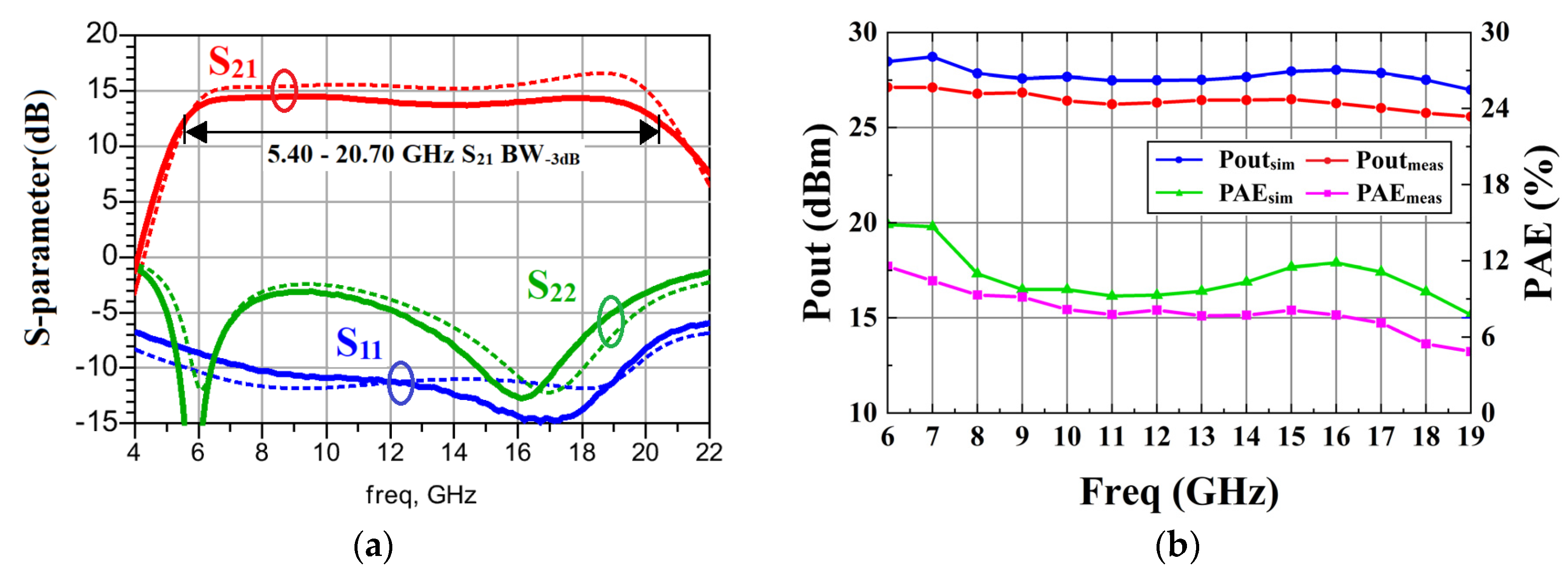 Micromachines 15 00546 g011