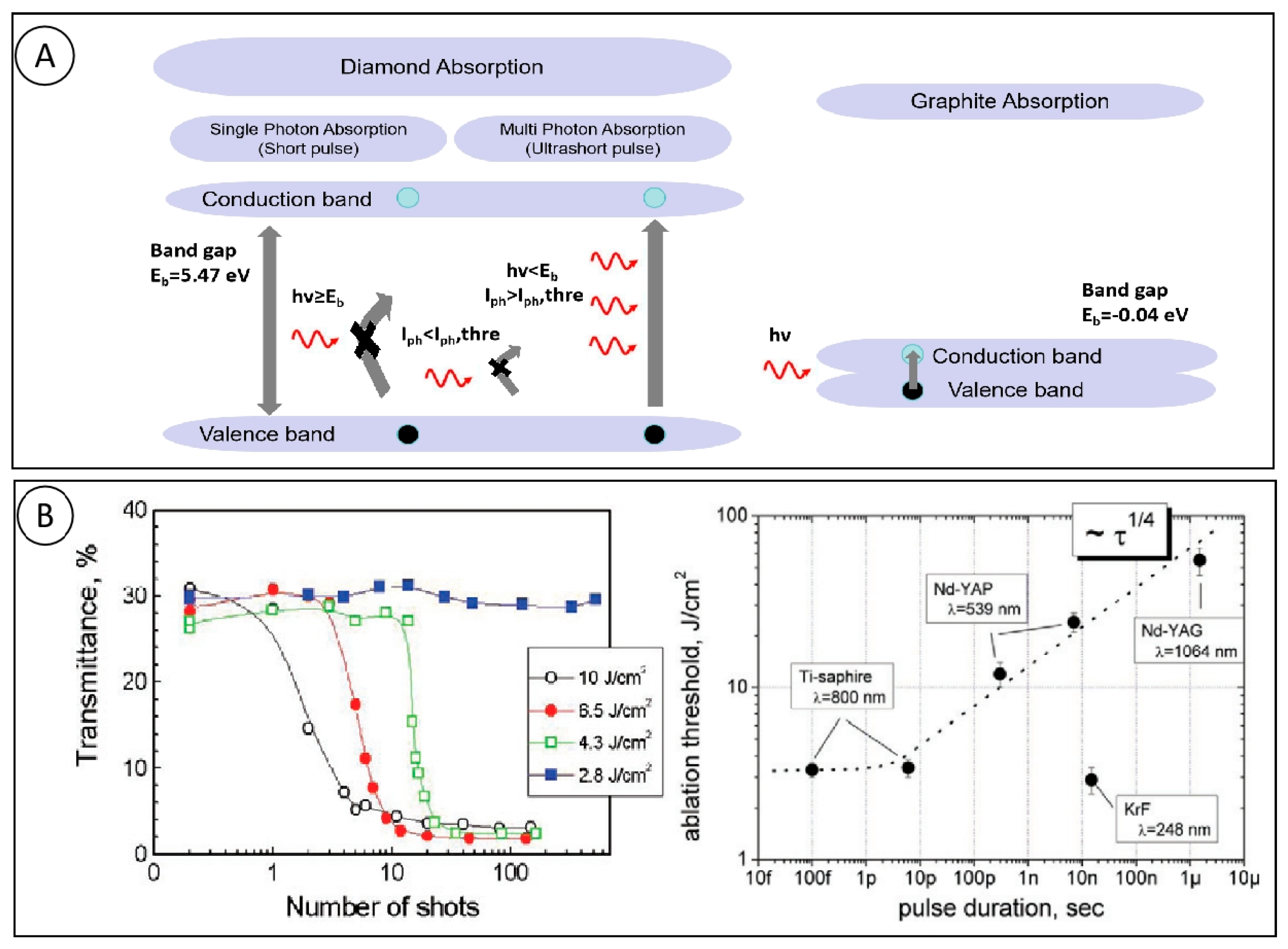 Micromachines 15 00547 g001