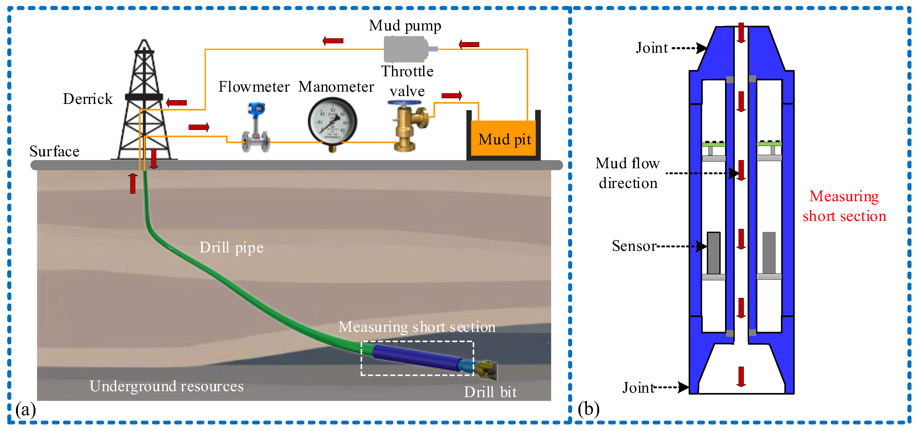Micromachines 15 00548 g001