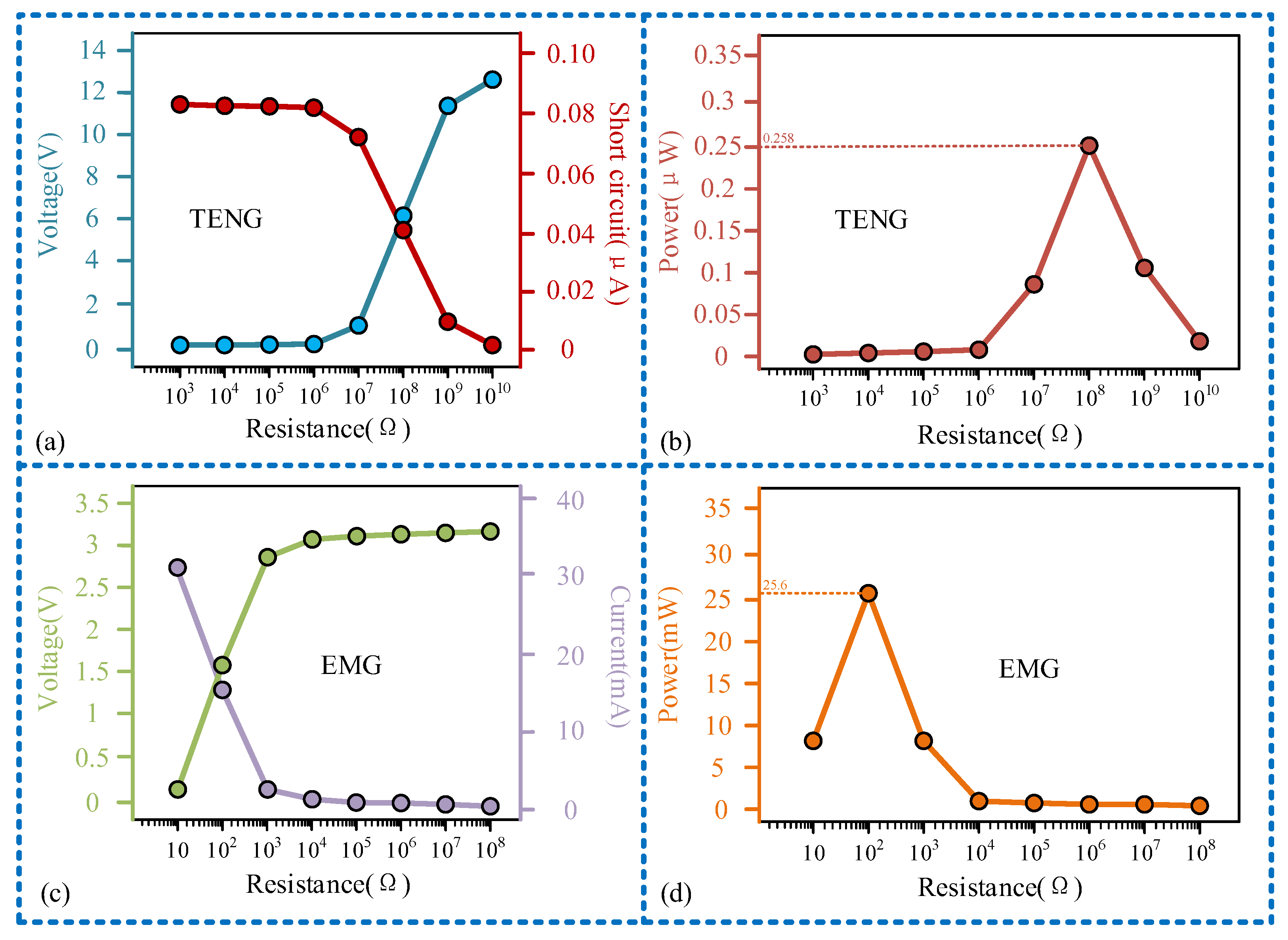 Micromachines 15 00548 g008