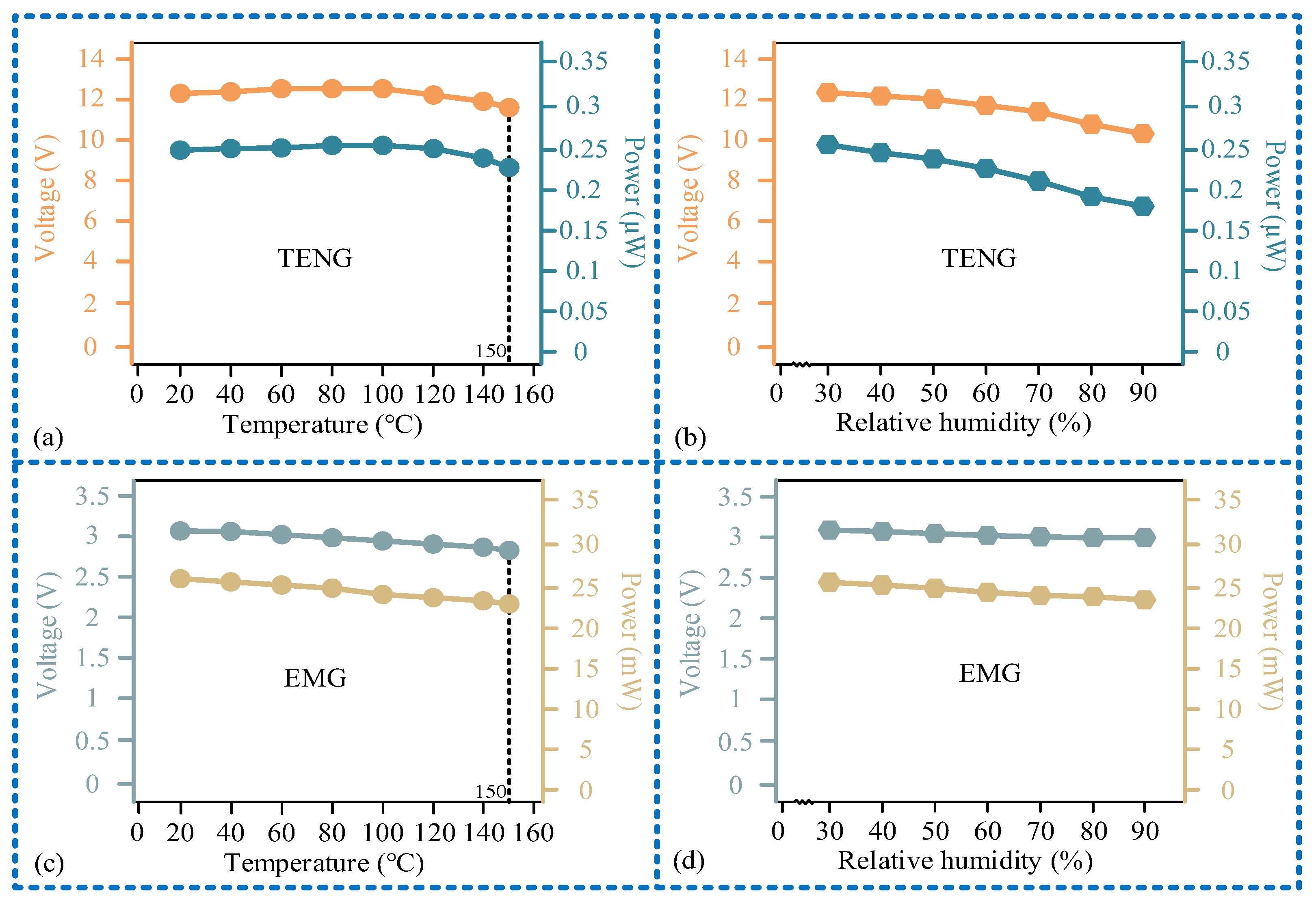 Micromachines 15 00548 g011