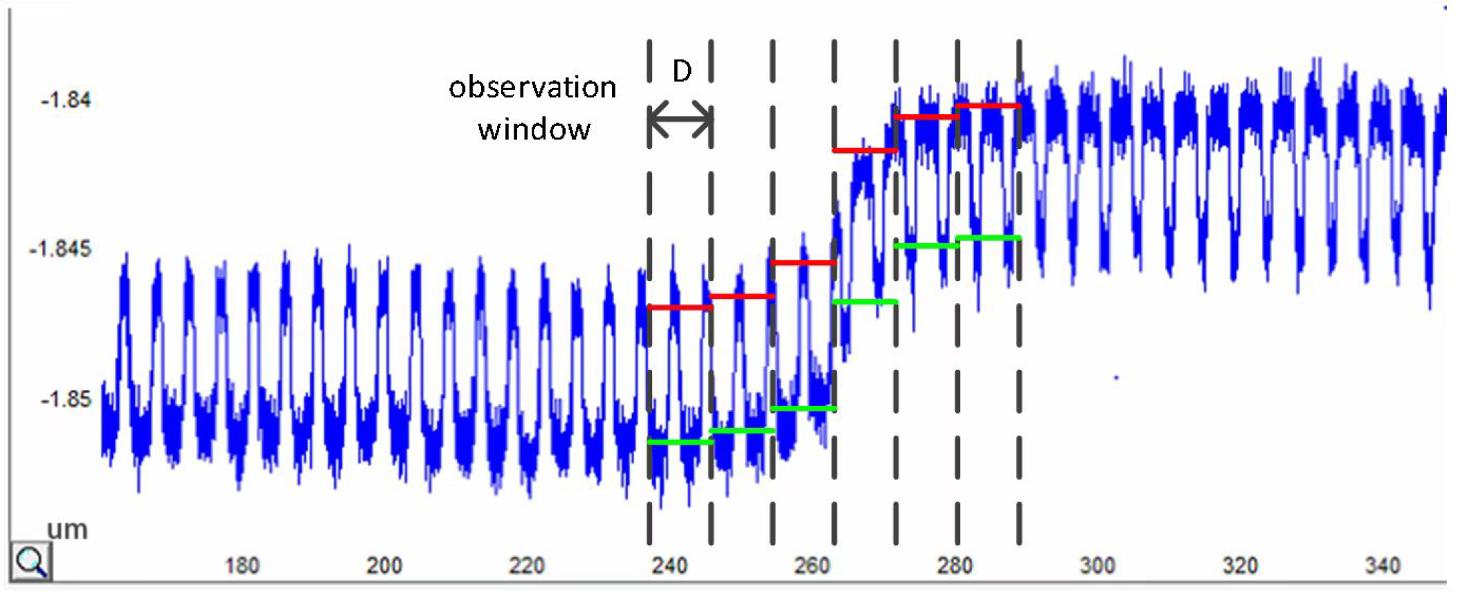 Micromachines 15 00549 g011
