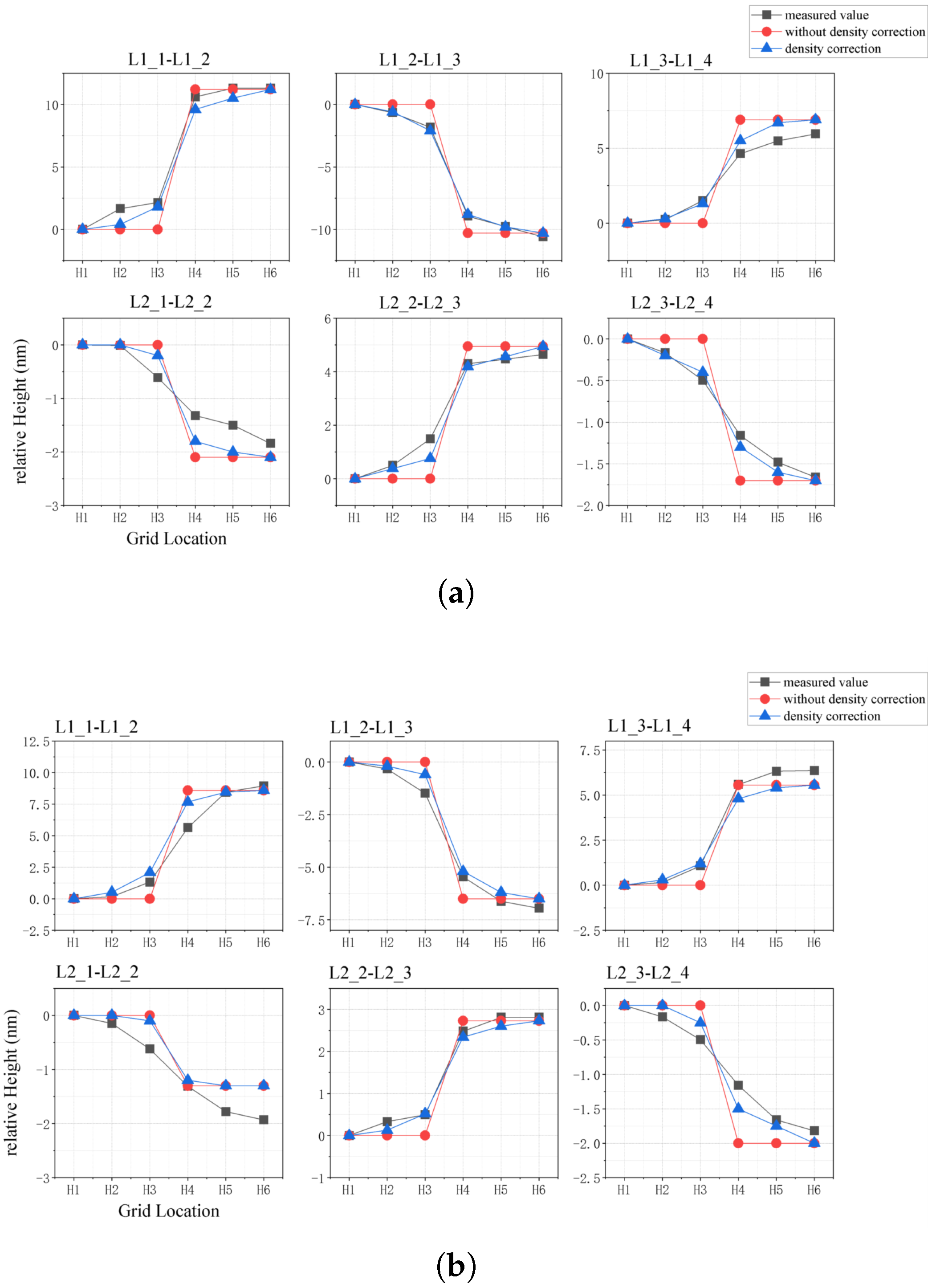 Micromachines 15 00549 g012