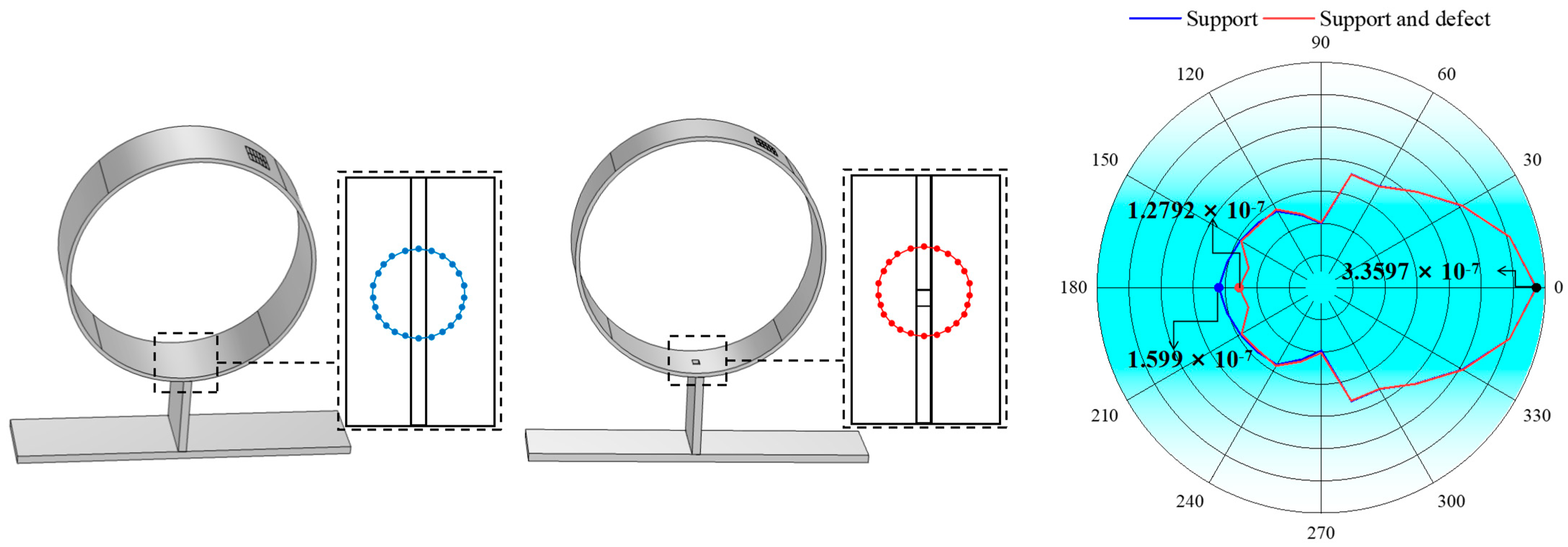 Micromachines 15 00550 g005