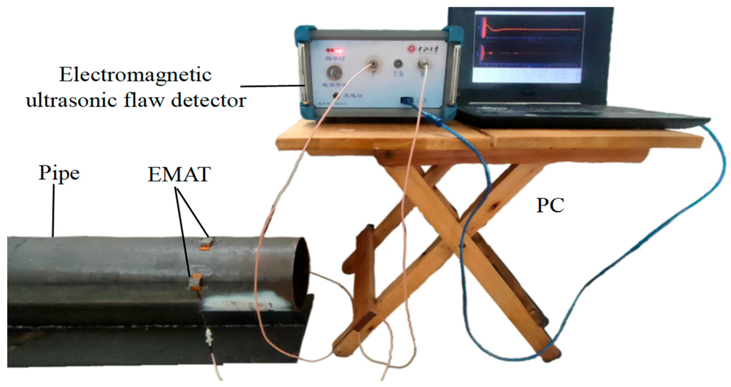 Micromachines 15 00550 g007