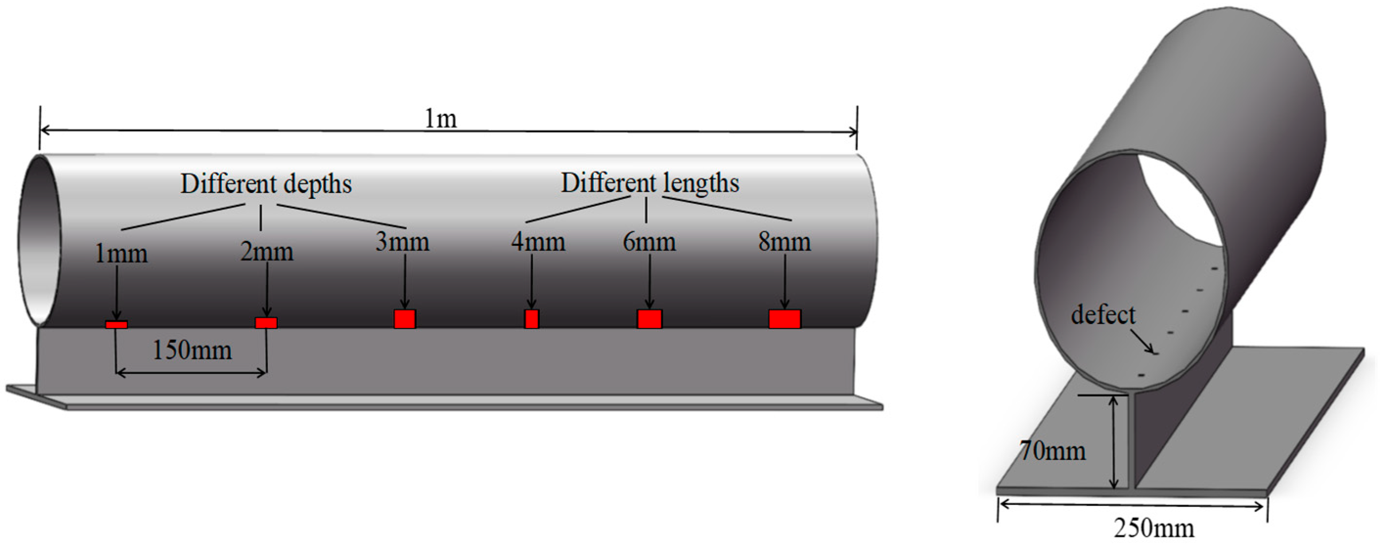 Micromachines 15 00550 g008