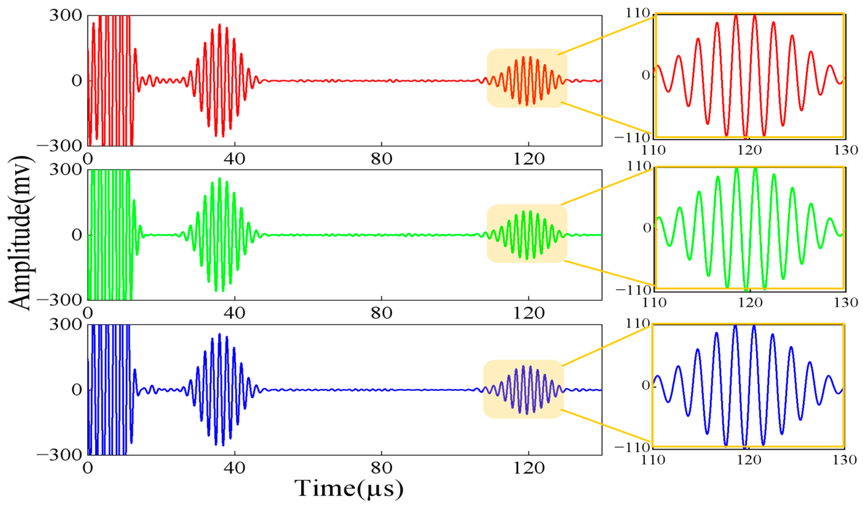 Micromachines 15 00550 g011