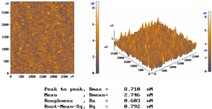 Micromachines 15 00551 i002