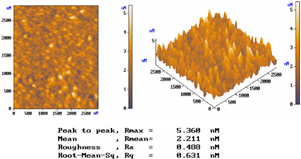 Micromachines 15 00551 i003