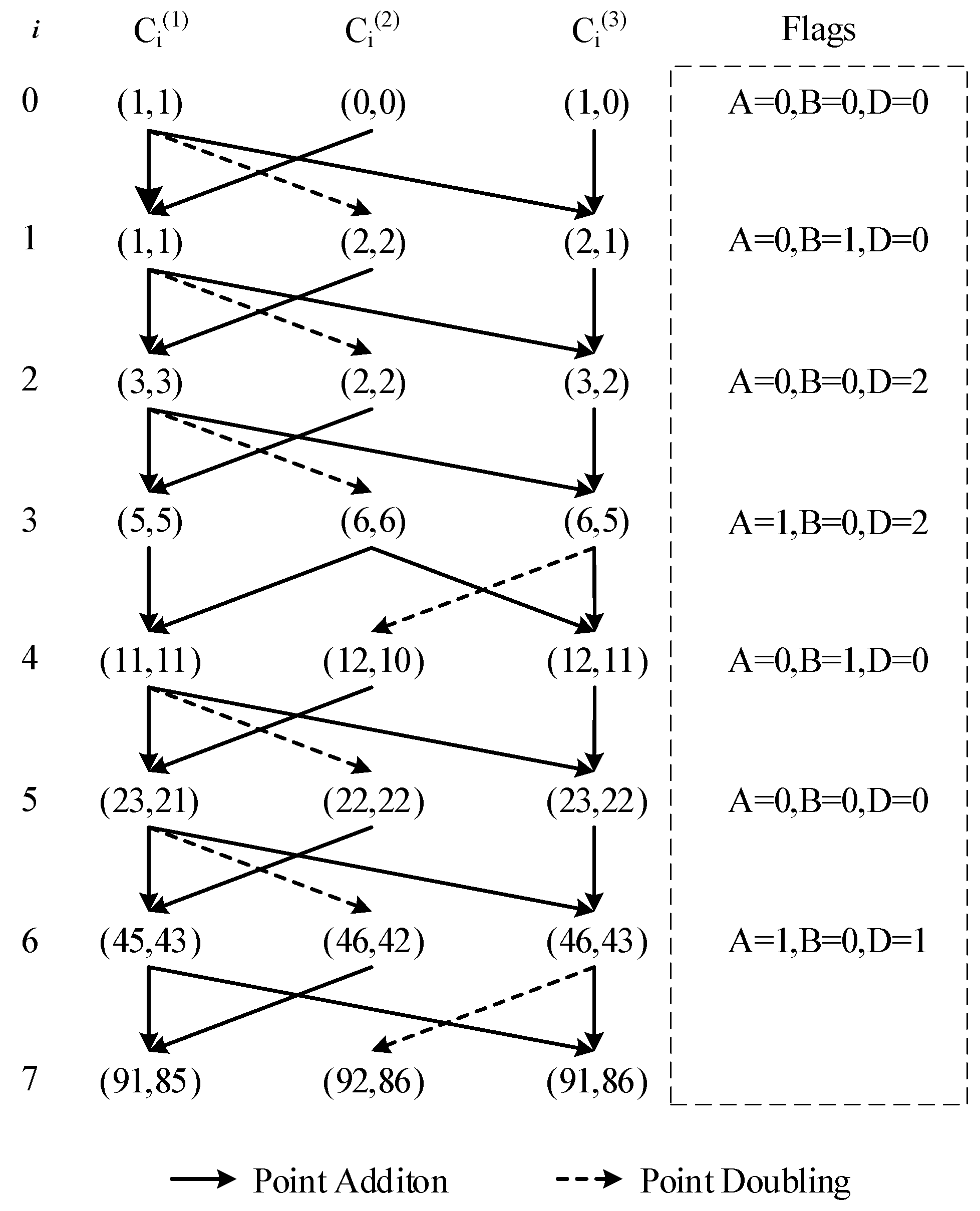 Micromachines 15 00552 g0a2