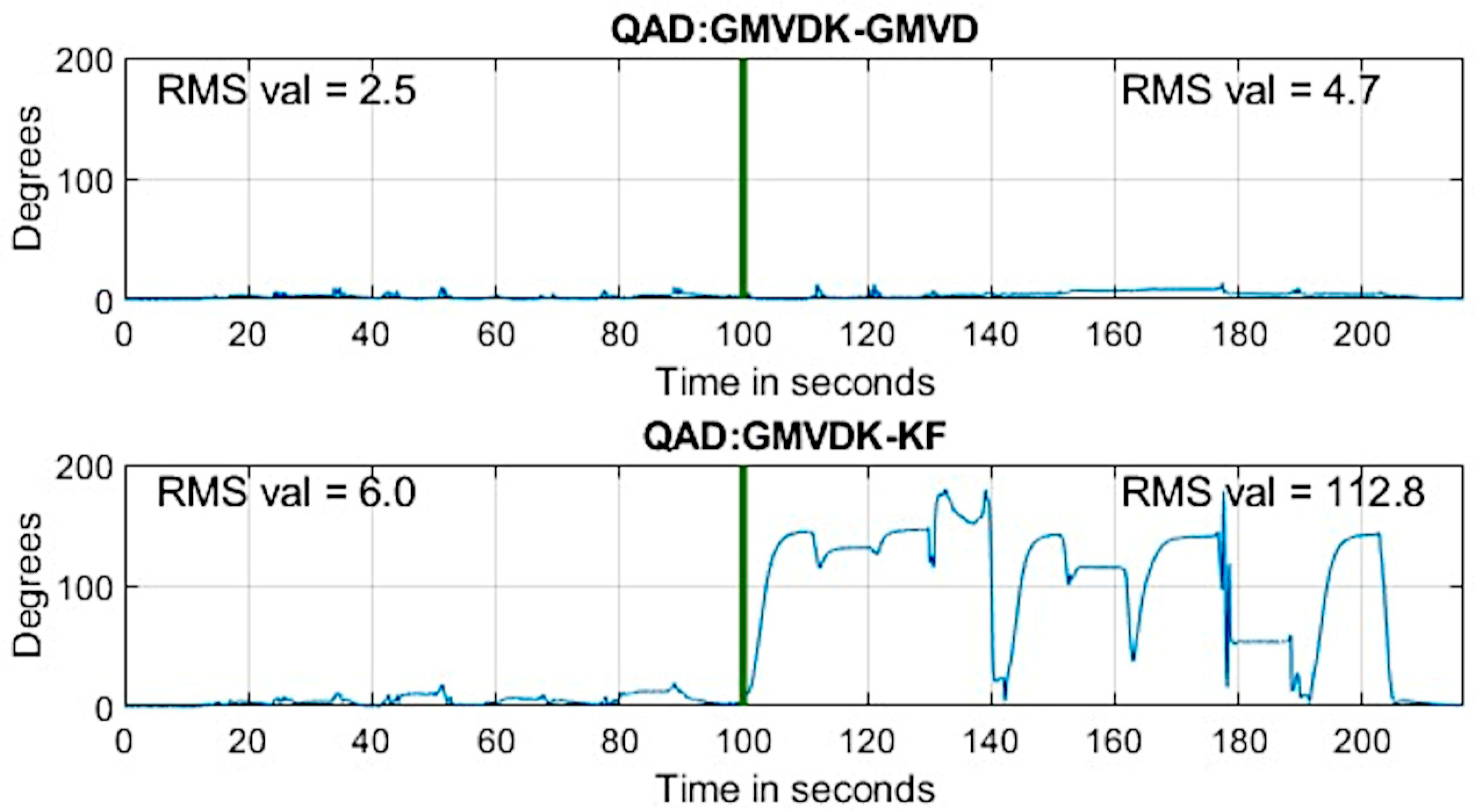 Micromachines 15 00553 g004