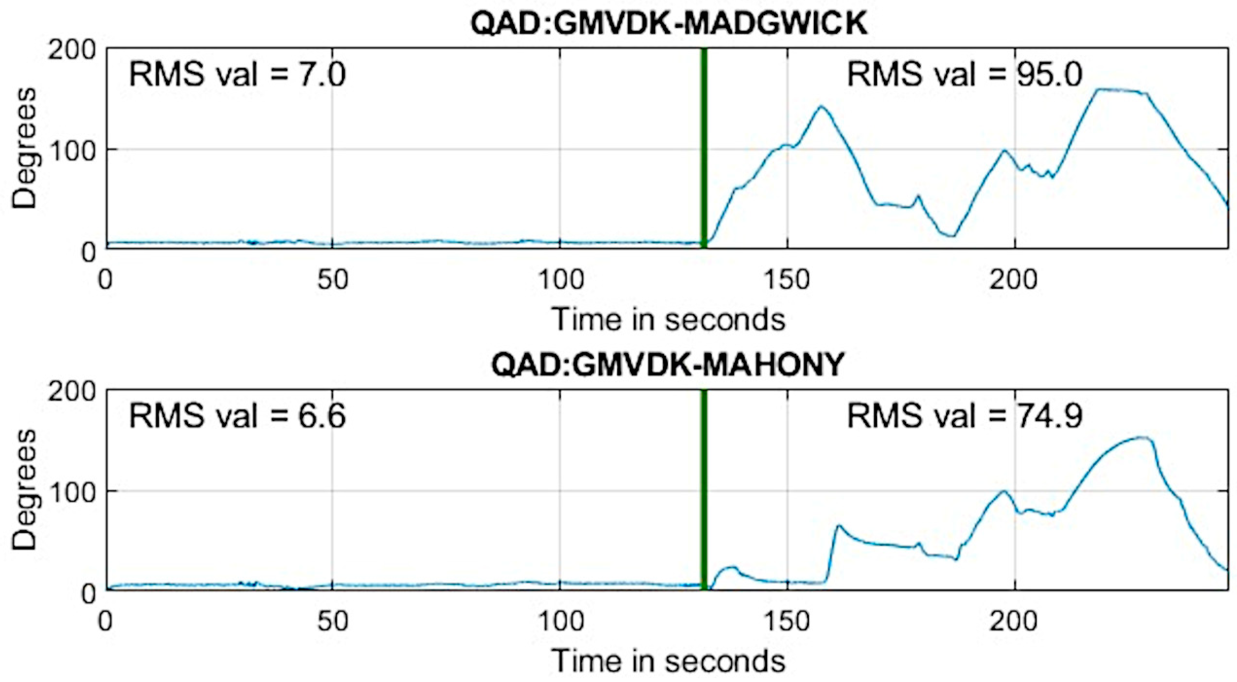 Micromachines 15 00553 g007