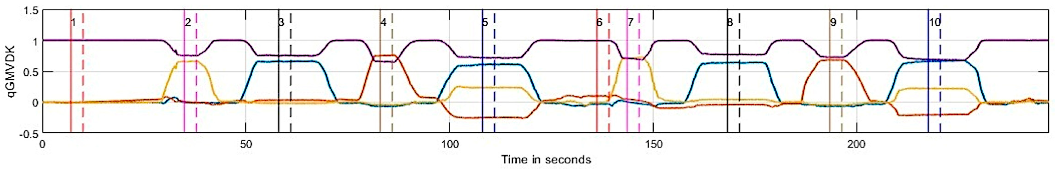 Micromachines 15 00553 g0a1