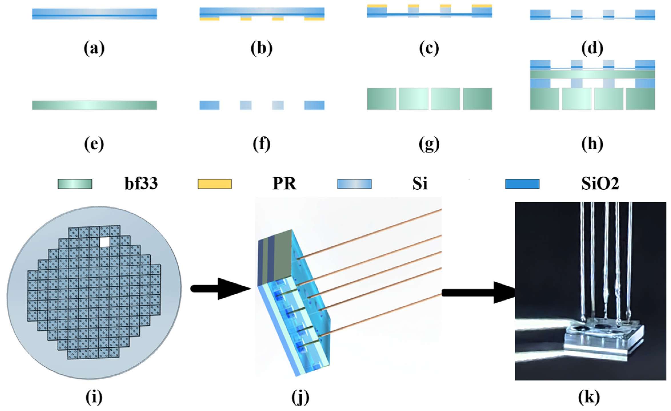 Micromachines 15 00554 g005