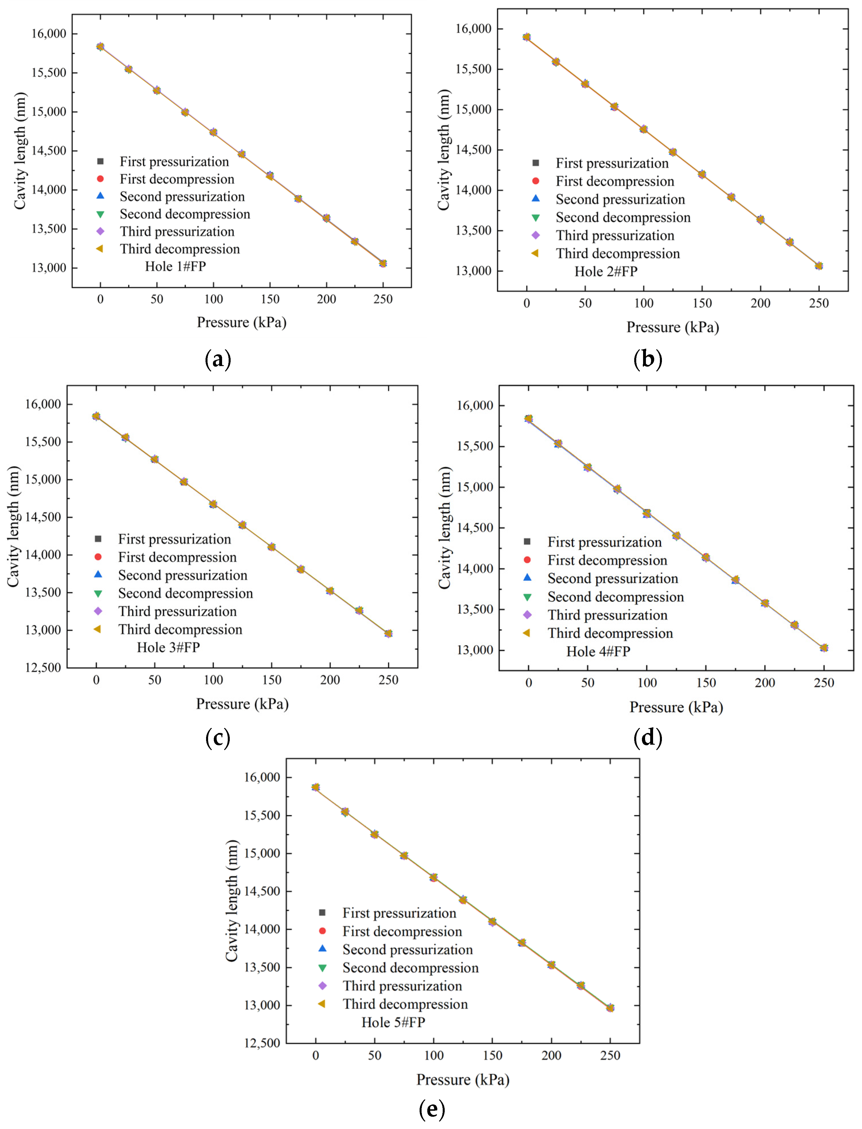 Micromachines 15 00554 g011