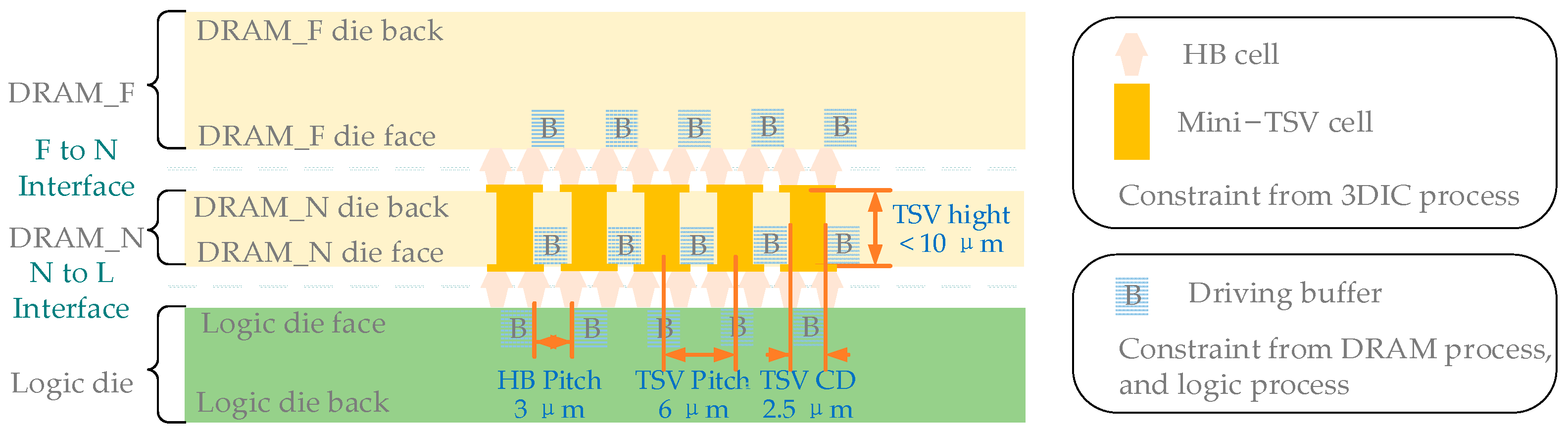 Micromachines 15 00557 g002