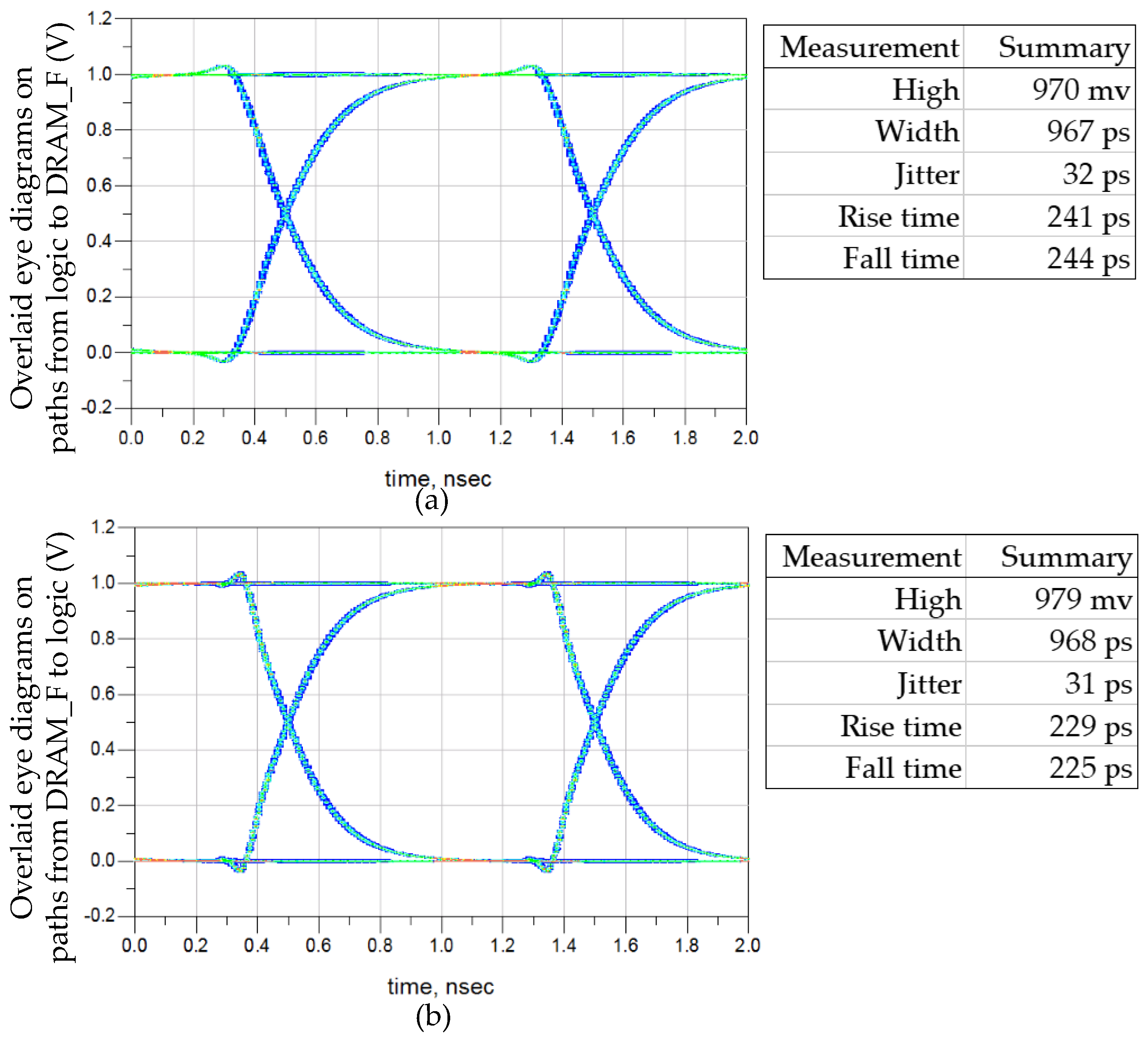Micromachines 15 00557 g009