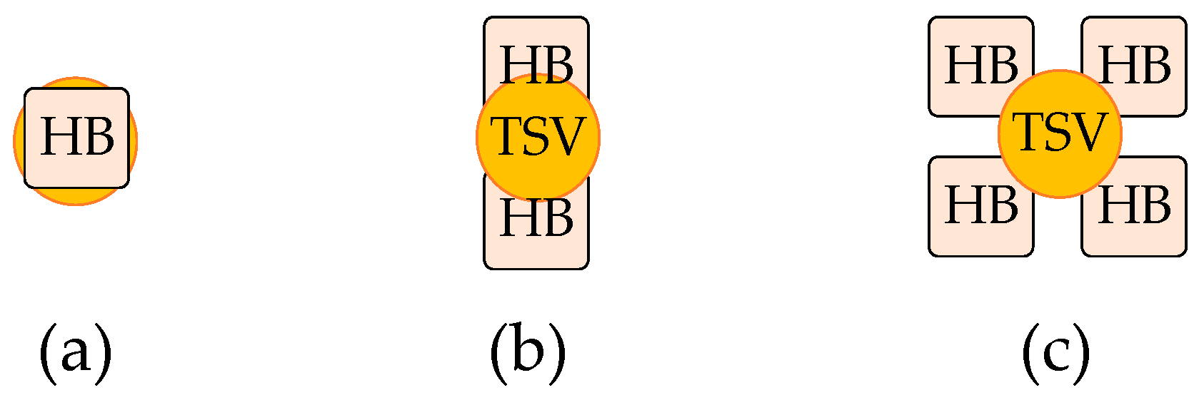 Micromachines 15 00557 g014