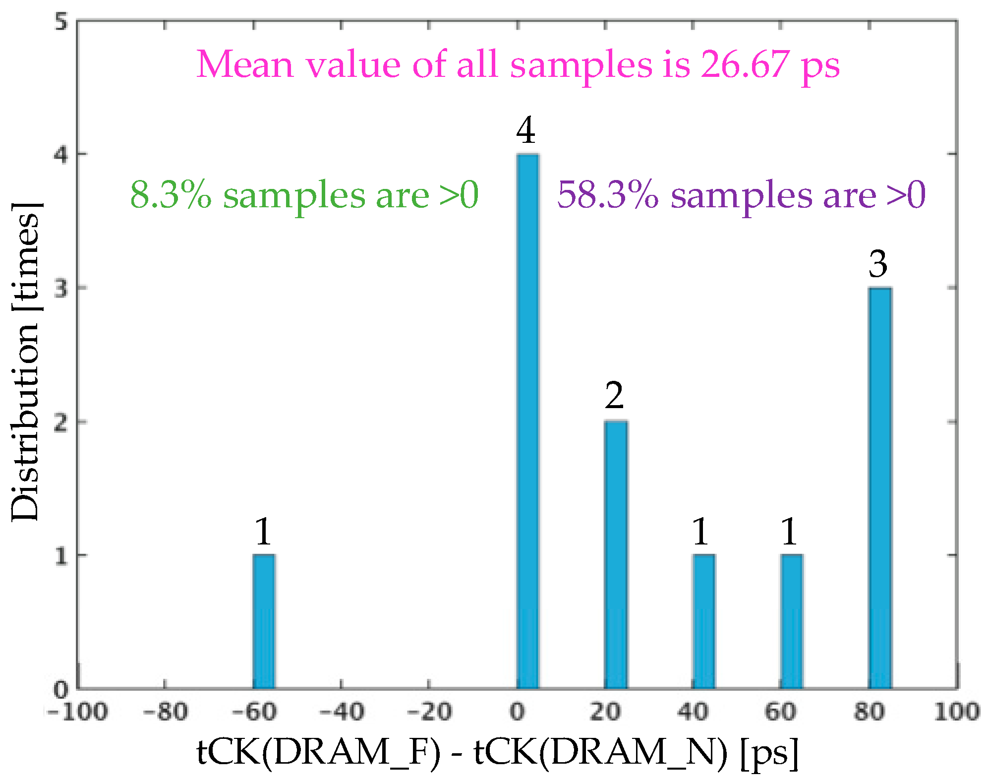 Micromachines 15 00557 g019