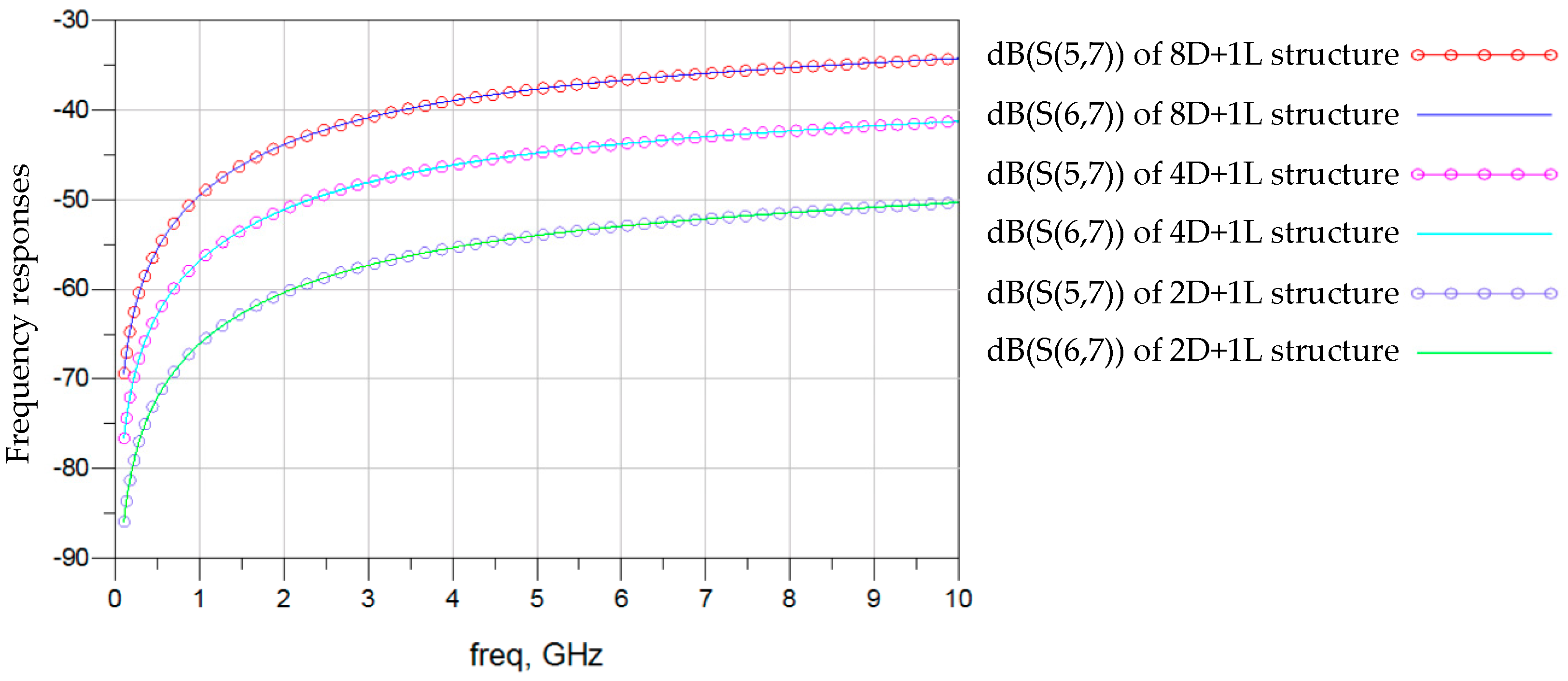 Micromachines 15 00557 g020