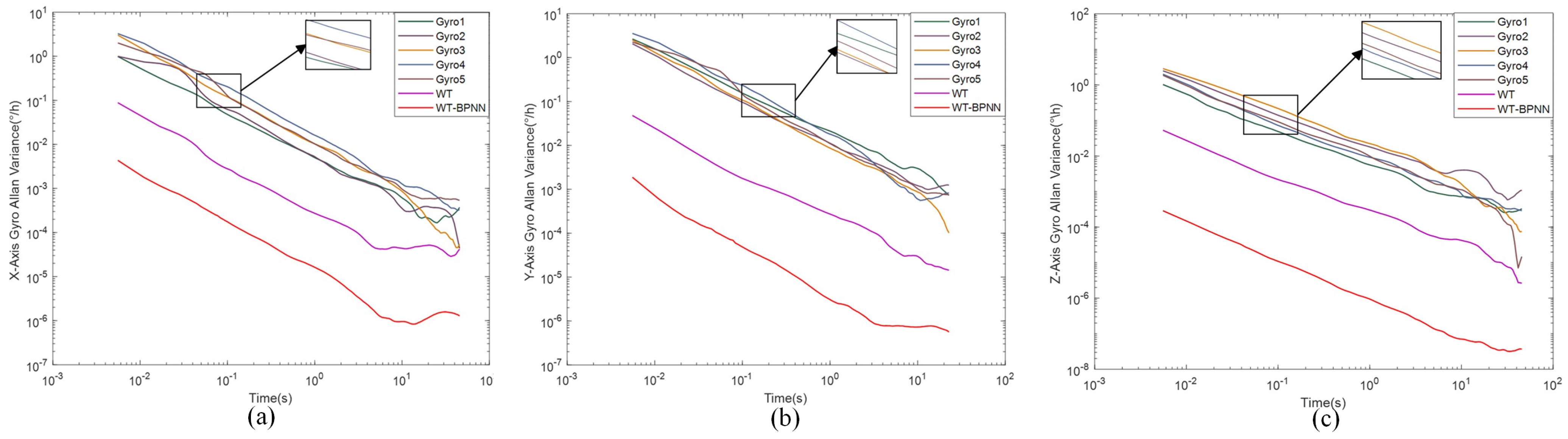 Micromachines 15 00558 g011