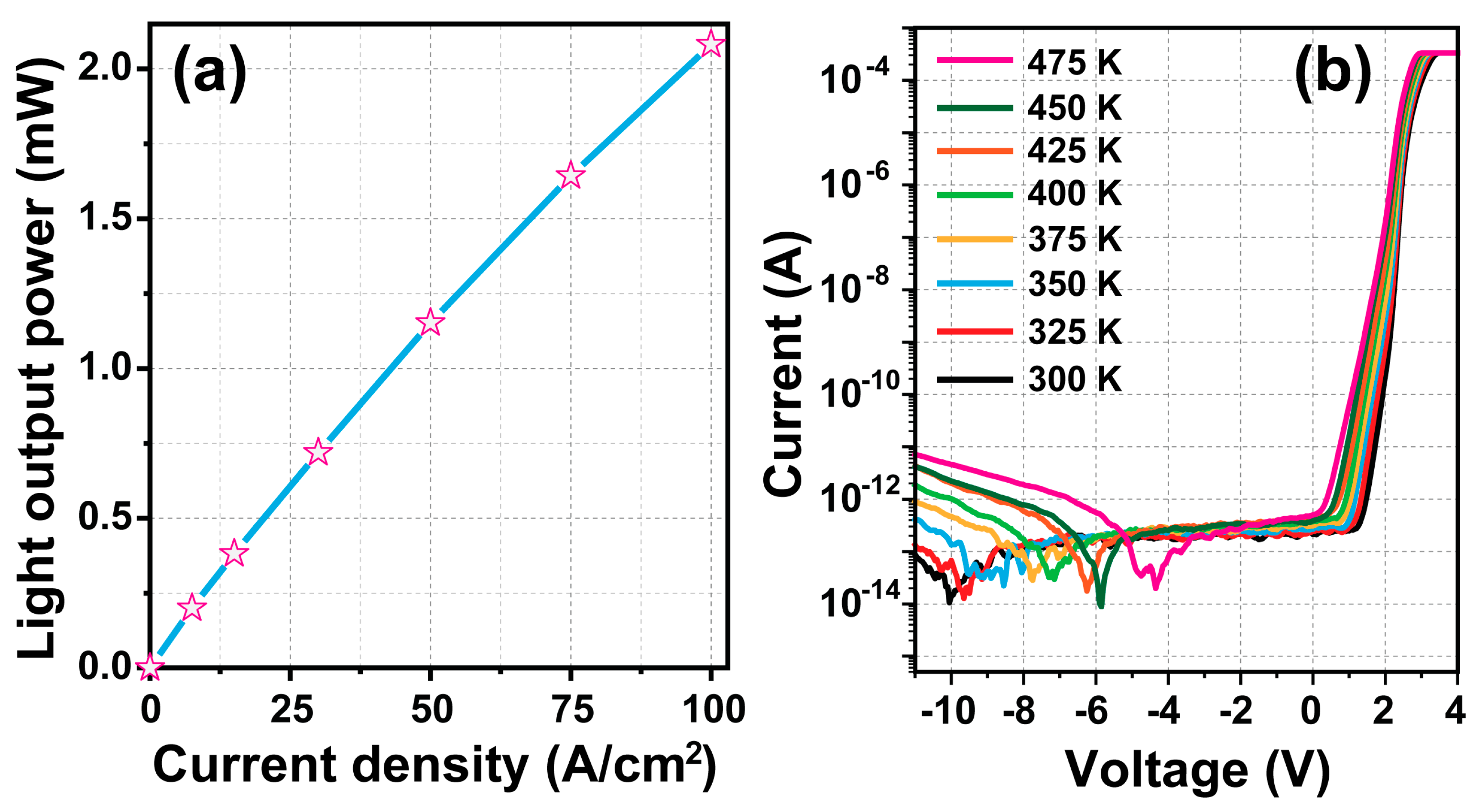 Micromachines 15 00560 g005
