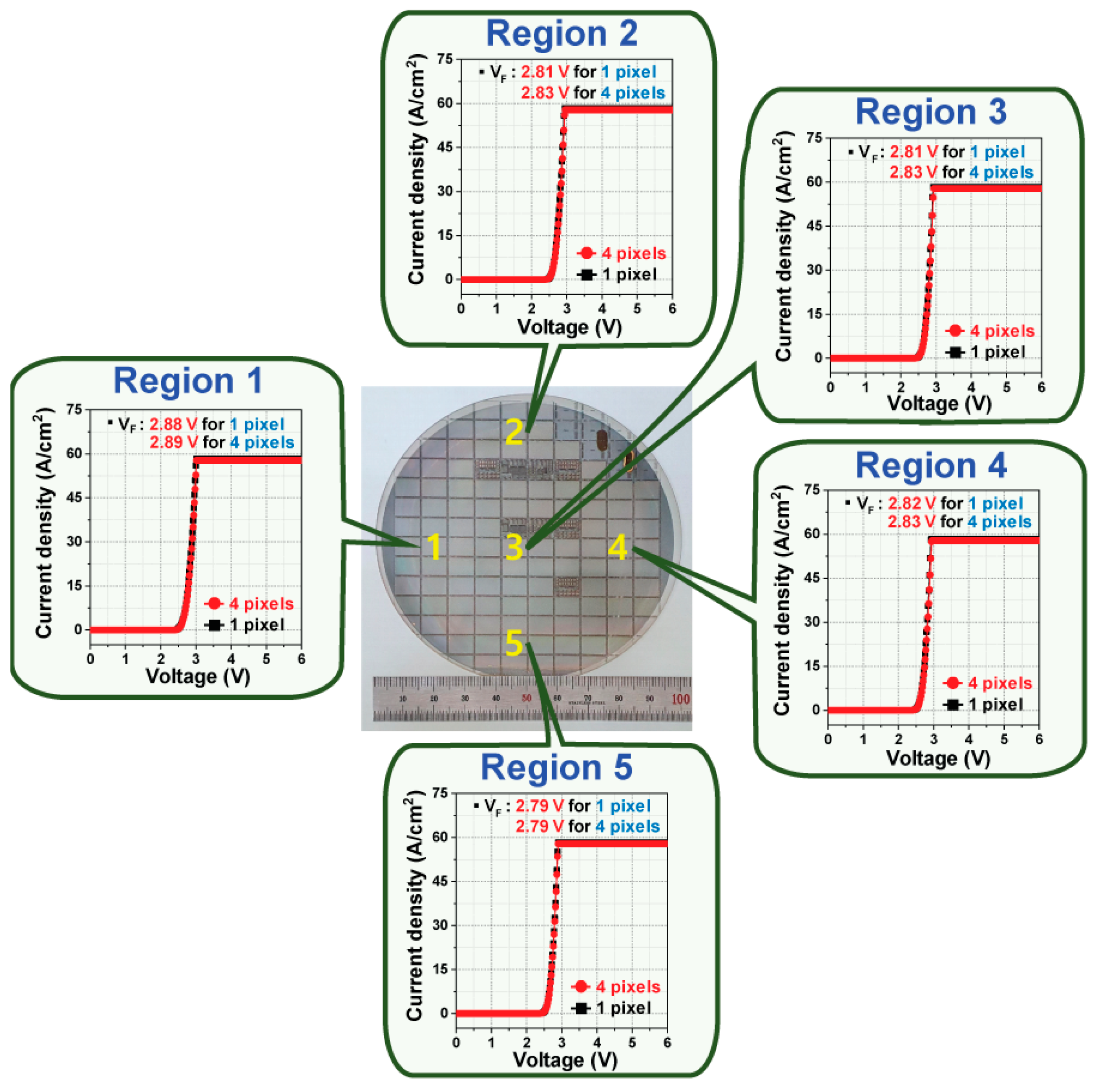 Micromachines 15 00560 g006
