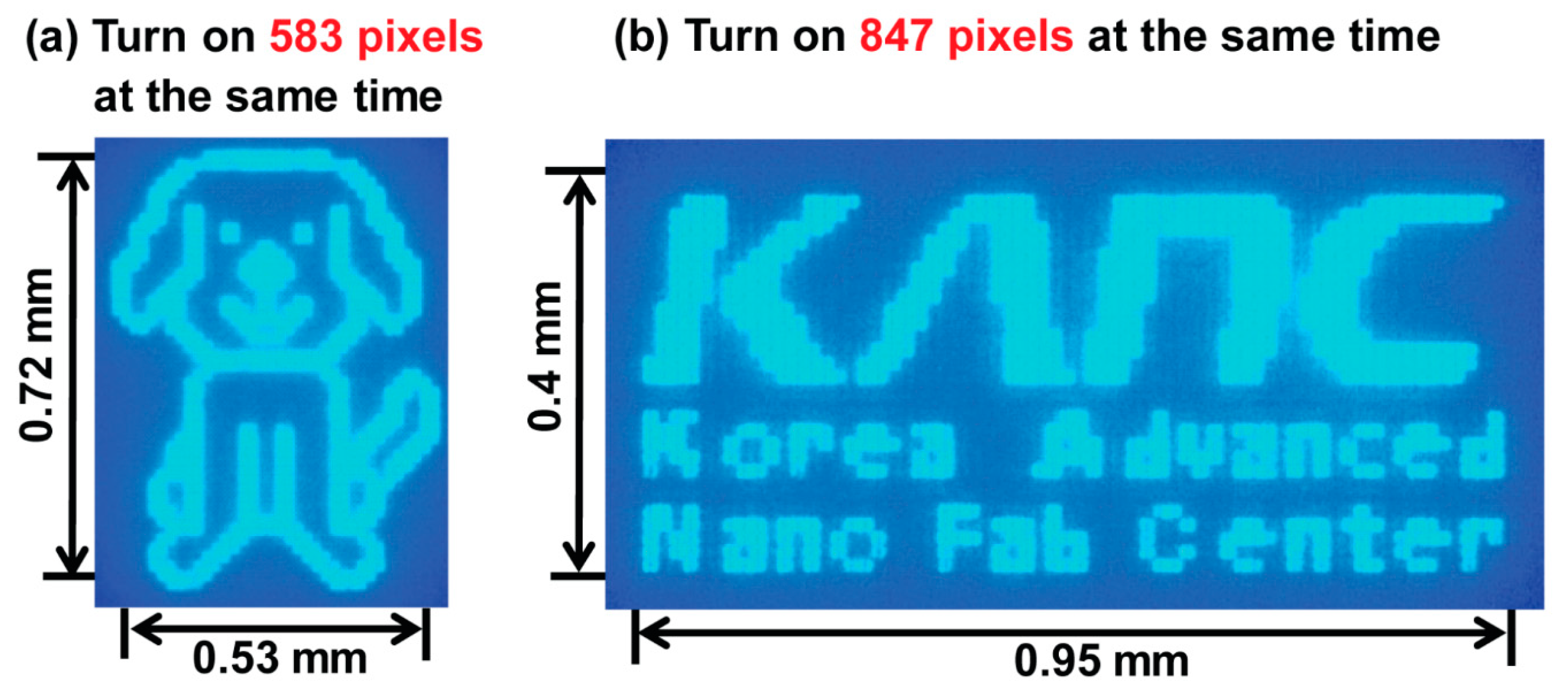 Micromachines 15 00560 g008