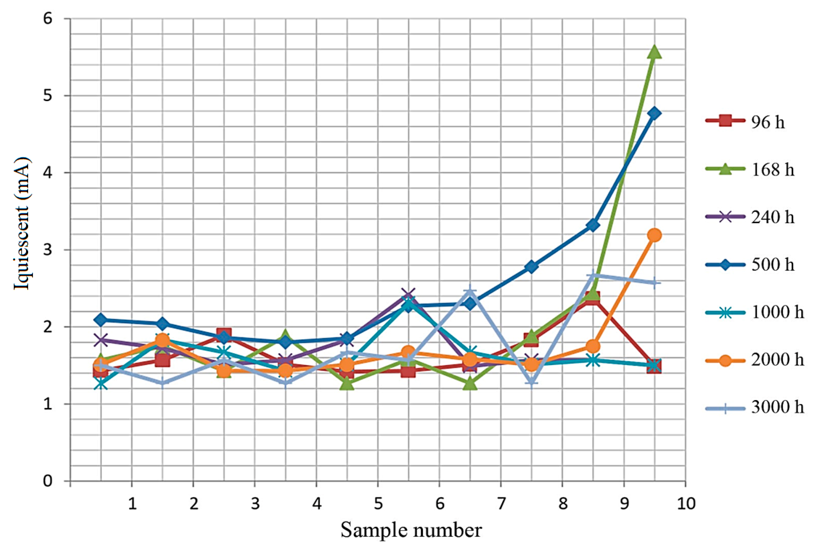 Micromachines 15 00561 g009