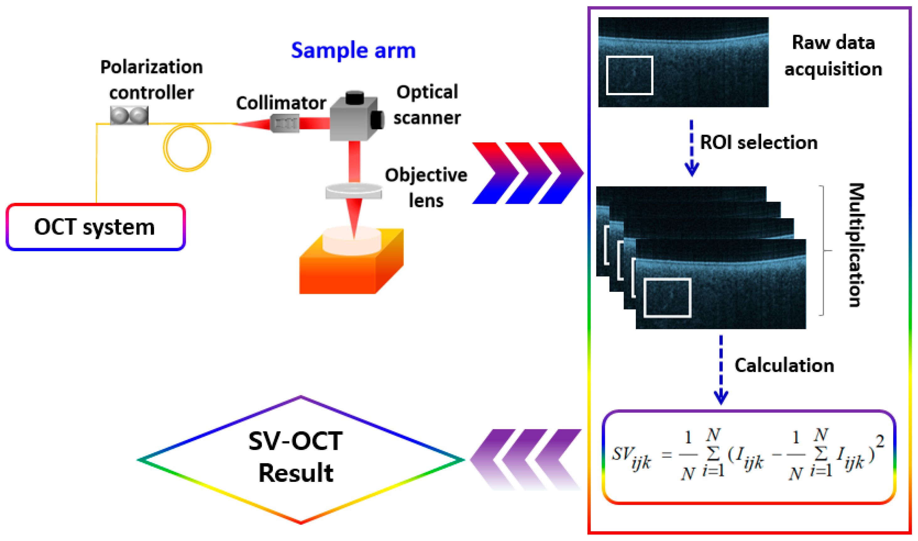Micromachines 15 00564 g002 Micromachines 15 00564 g002