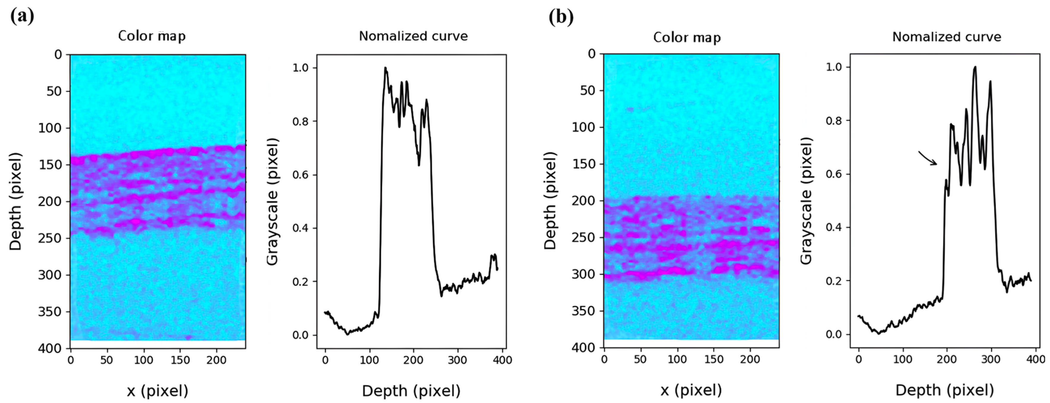 Micromachines 15 00564 g008 Micromachines 15 00564 g008