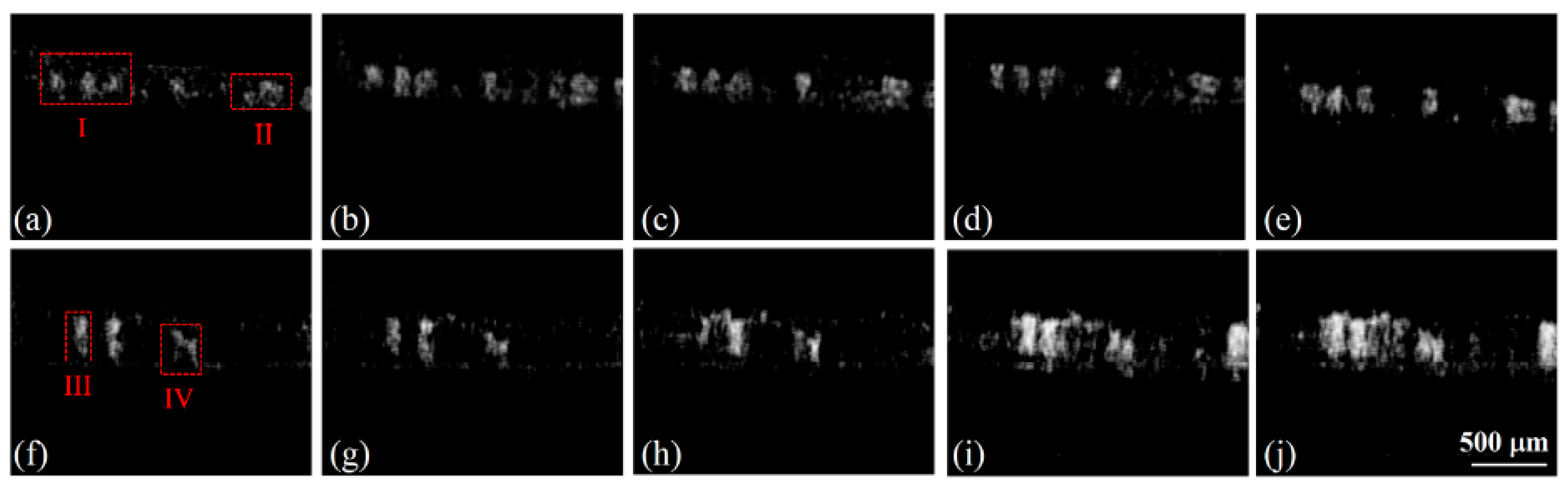 Micromachines 15 00564 g015 Micromachines 15 00564 g015