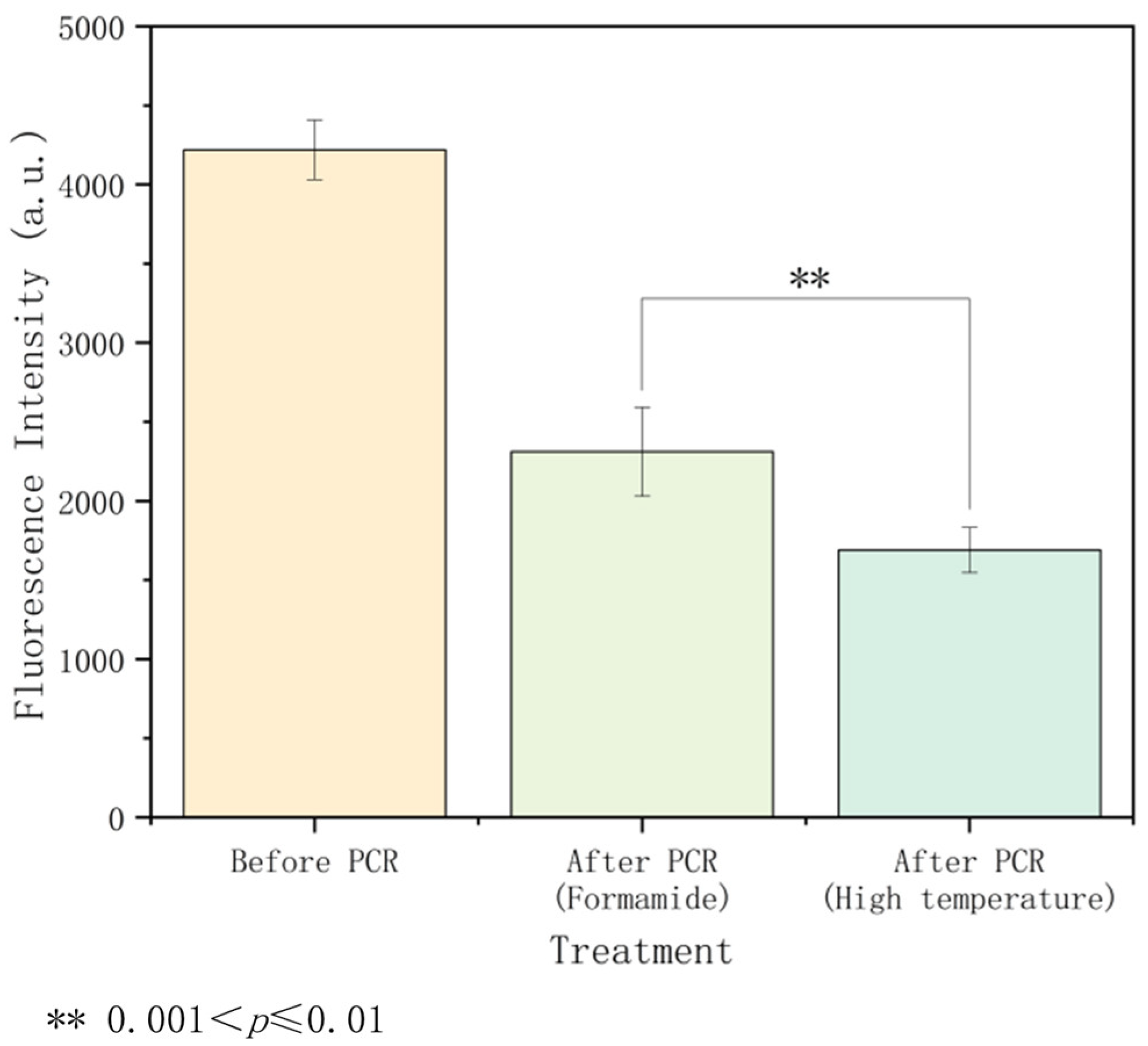 Micromachines 15 00565 g008