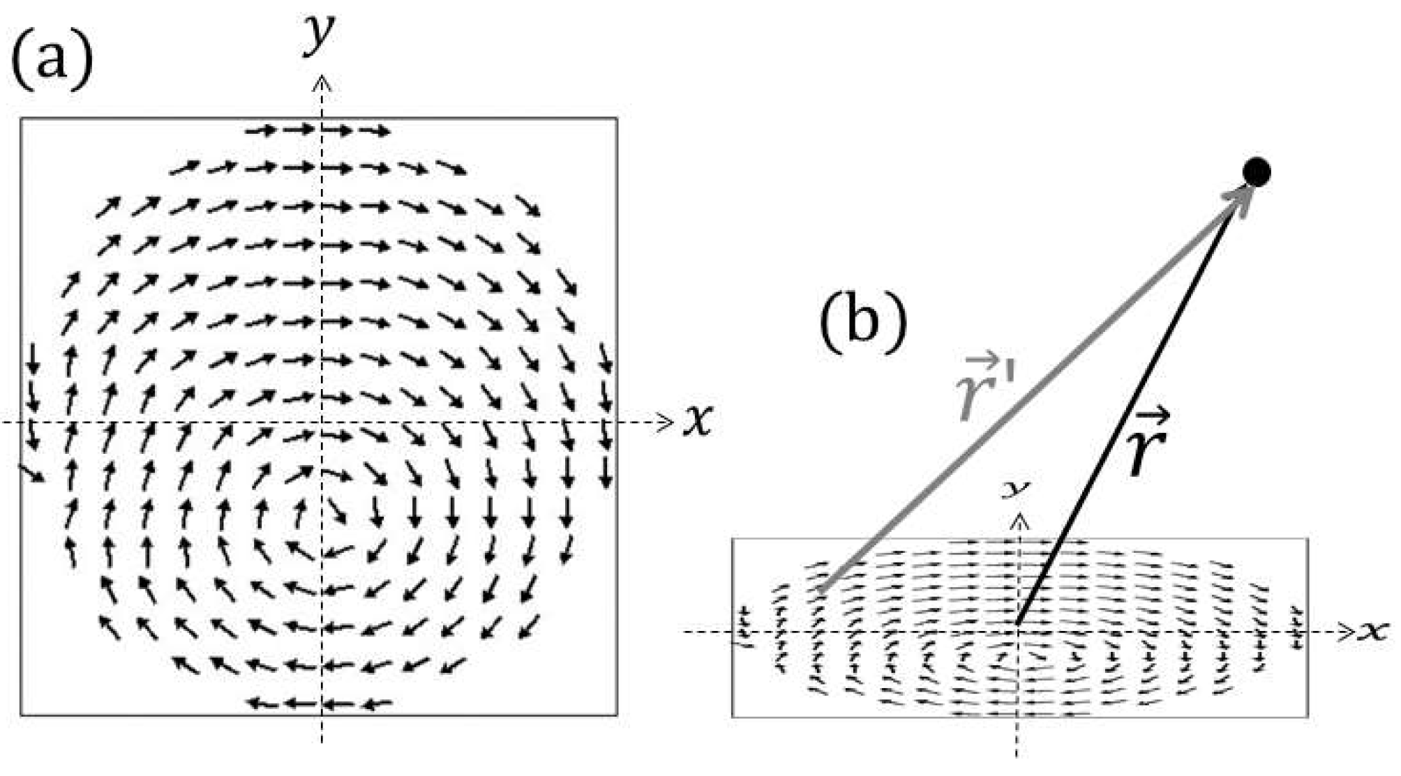 Micromachines 15 00567 g002 Micromachines 15 00567 g002