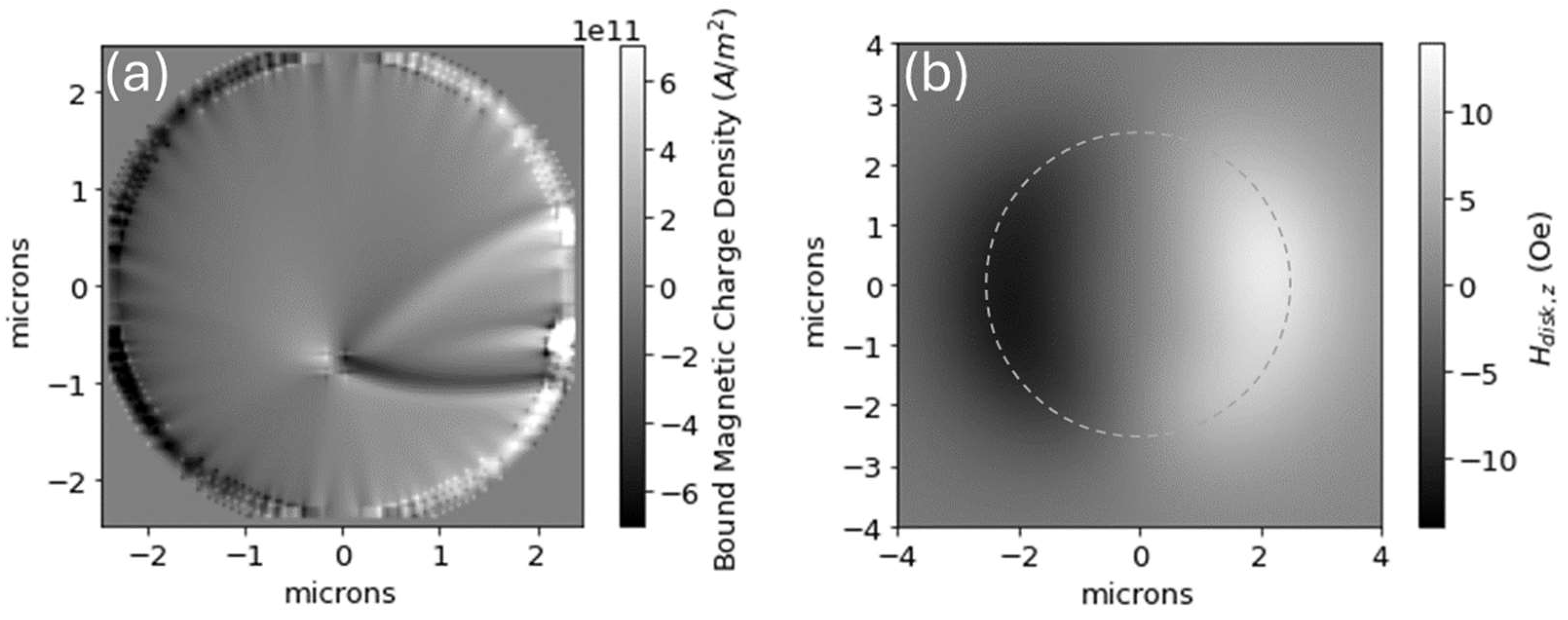 Micromachines 15 00567 g003 Micromachines 15 00567 g003