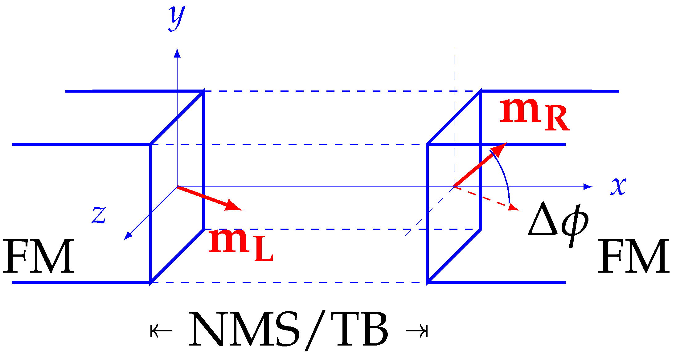 Micromachines 15 00568 g002 Micromachines 15 00568 g002