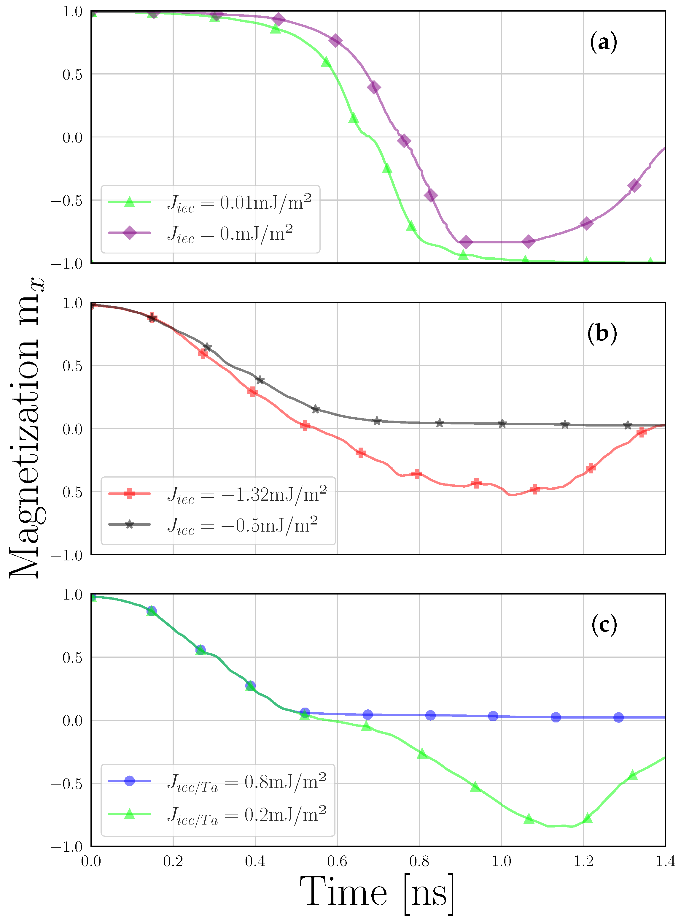Micromachines 15 00568 g003 Micromachines 15 00568 g003