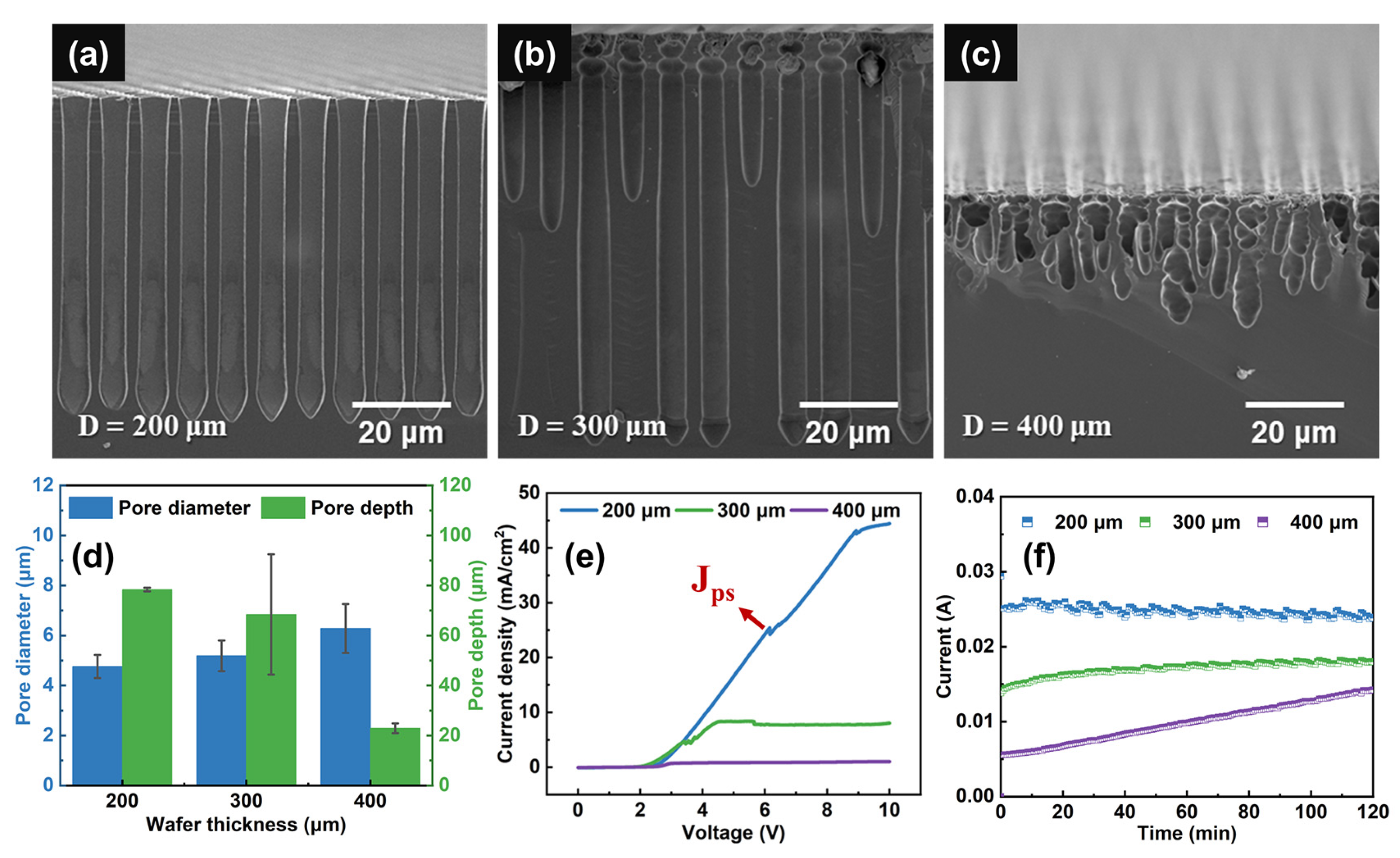 Micromachines 15 00569 g002 Micromachines 15 00569 g002