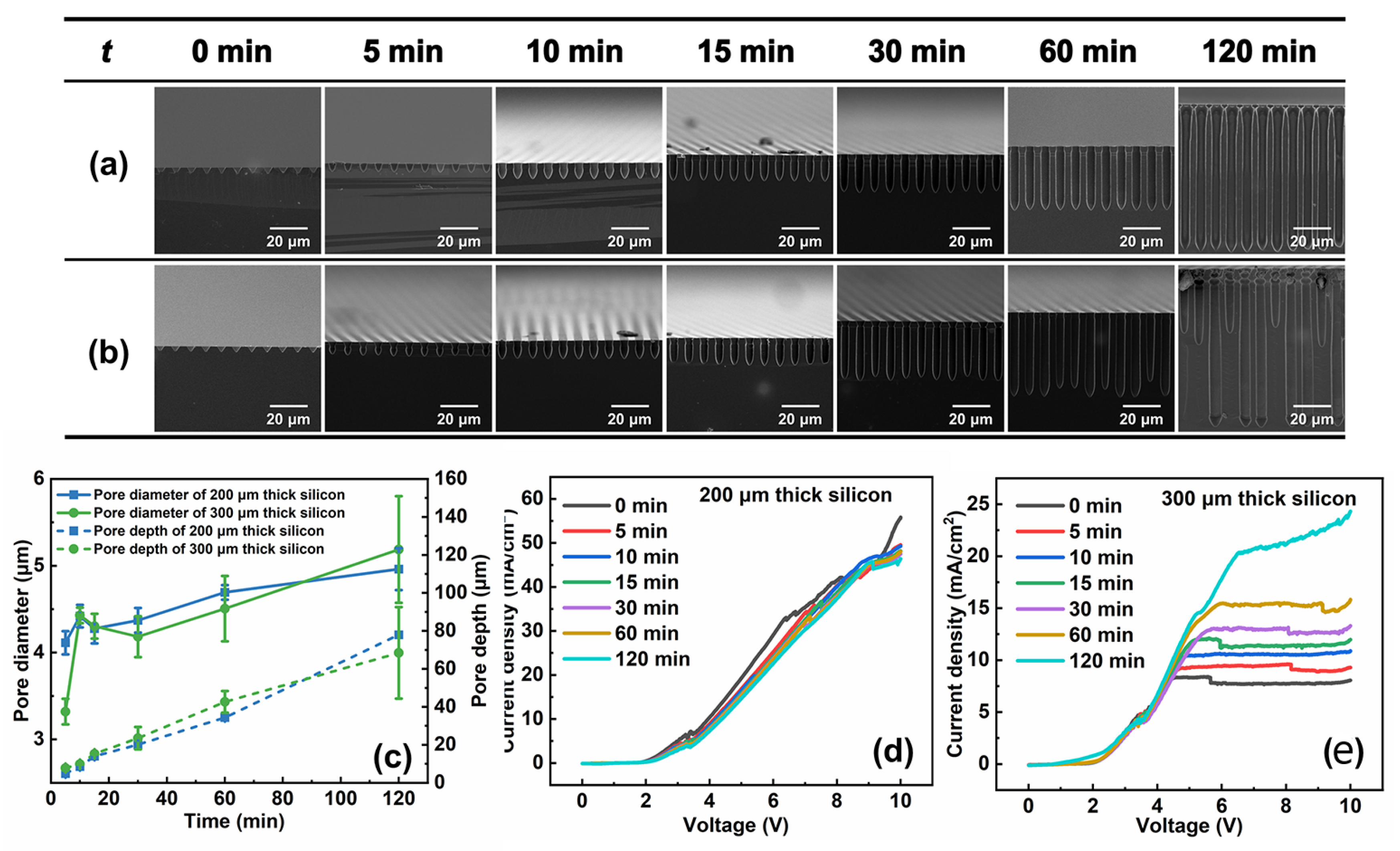 Micromachines 15 00569 g003 Micromachines 15 00569 g003
