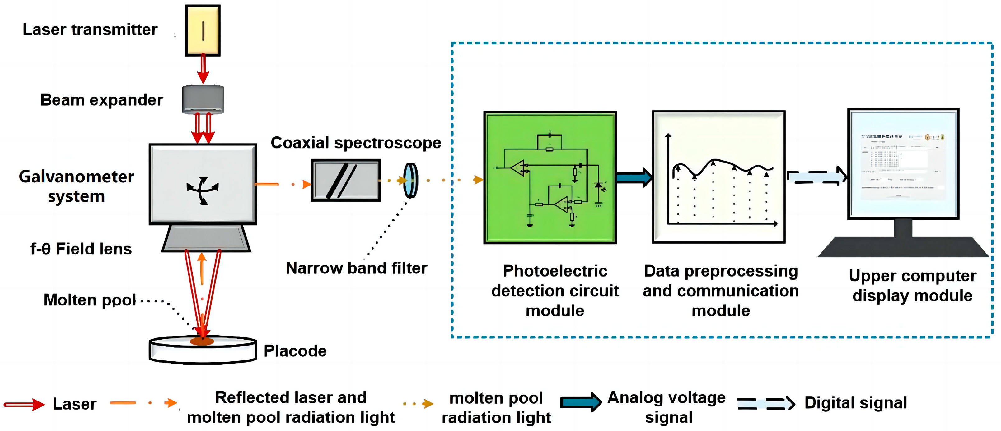 Micromachines 15 00570 g002