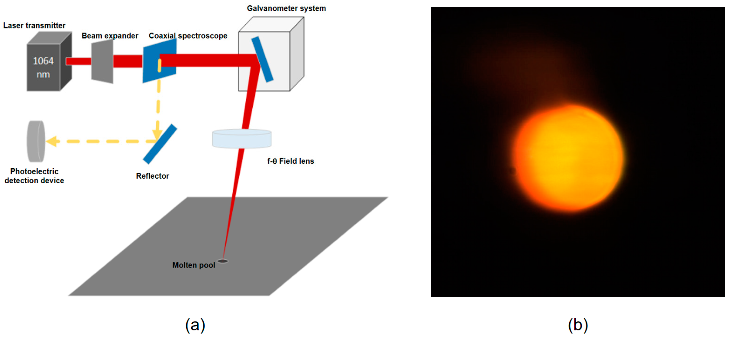 Micromachines 15 00570 g005
