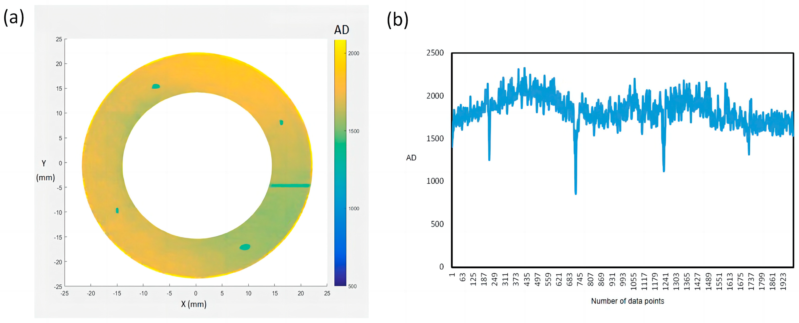 Micromachines 15 00570 g012