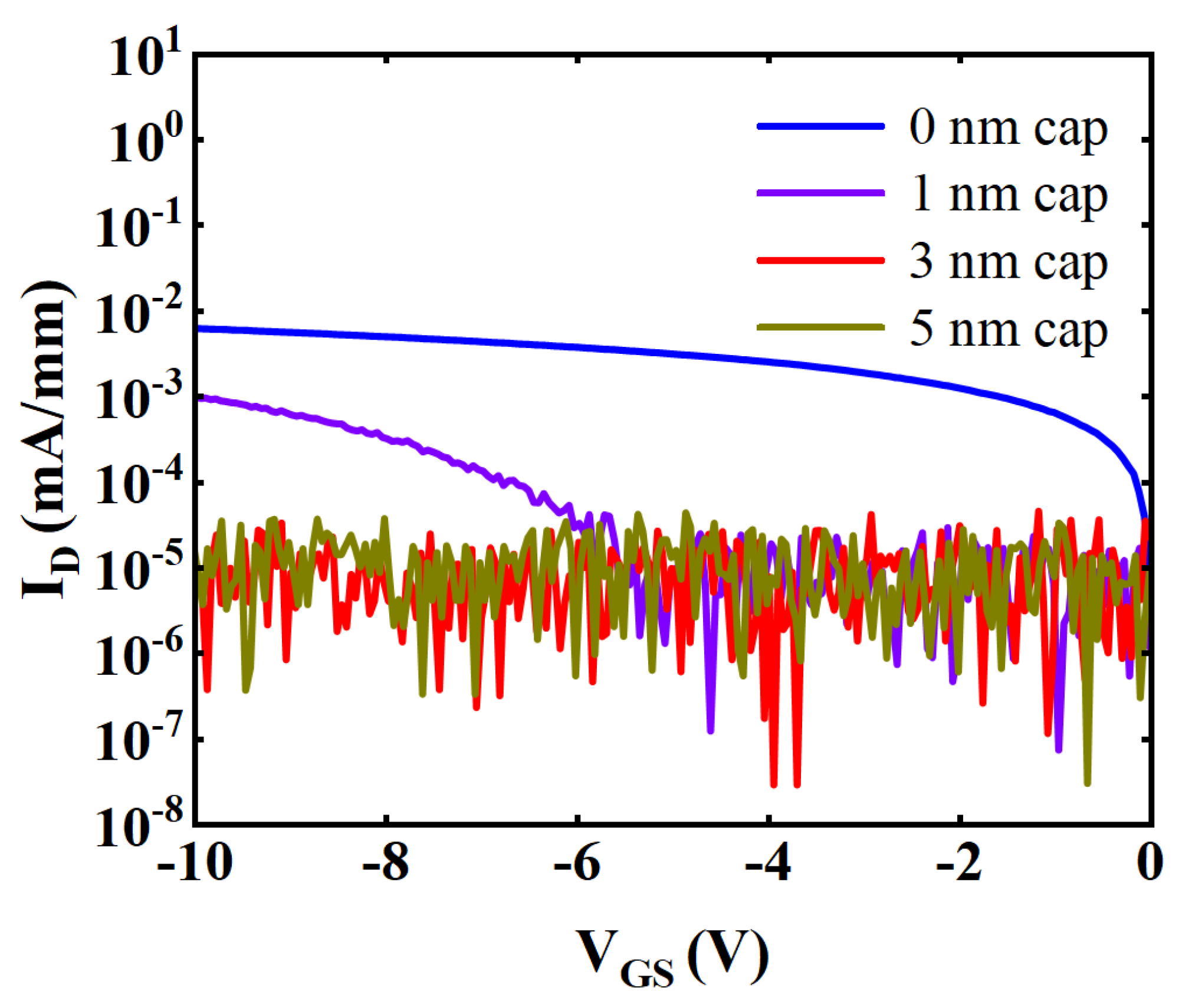 Micromachines 15 00571 g007