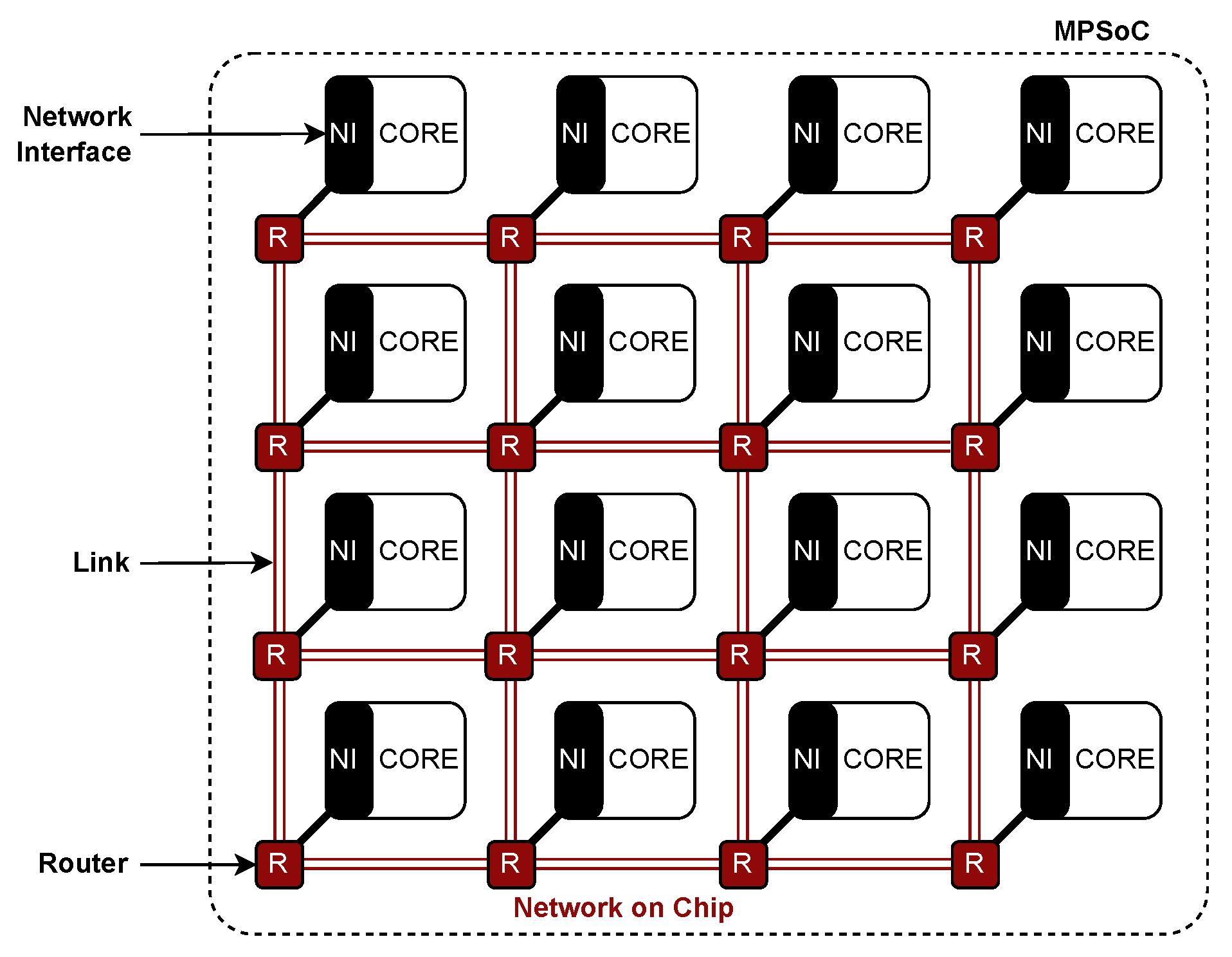 Micromachines 15 00577 g003 Micromachines 15 00577 g003